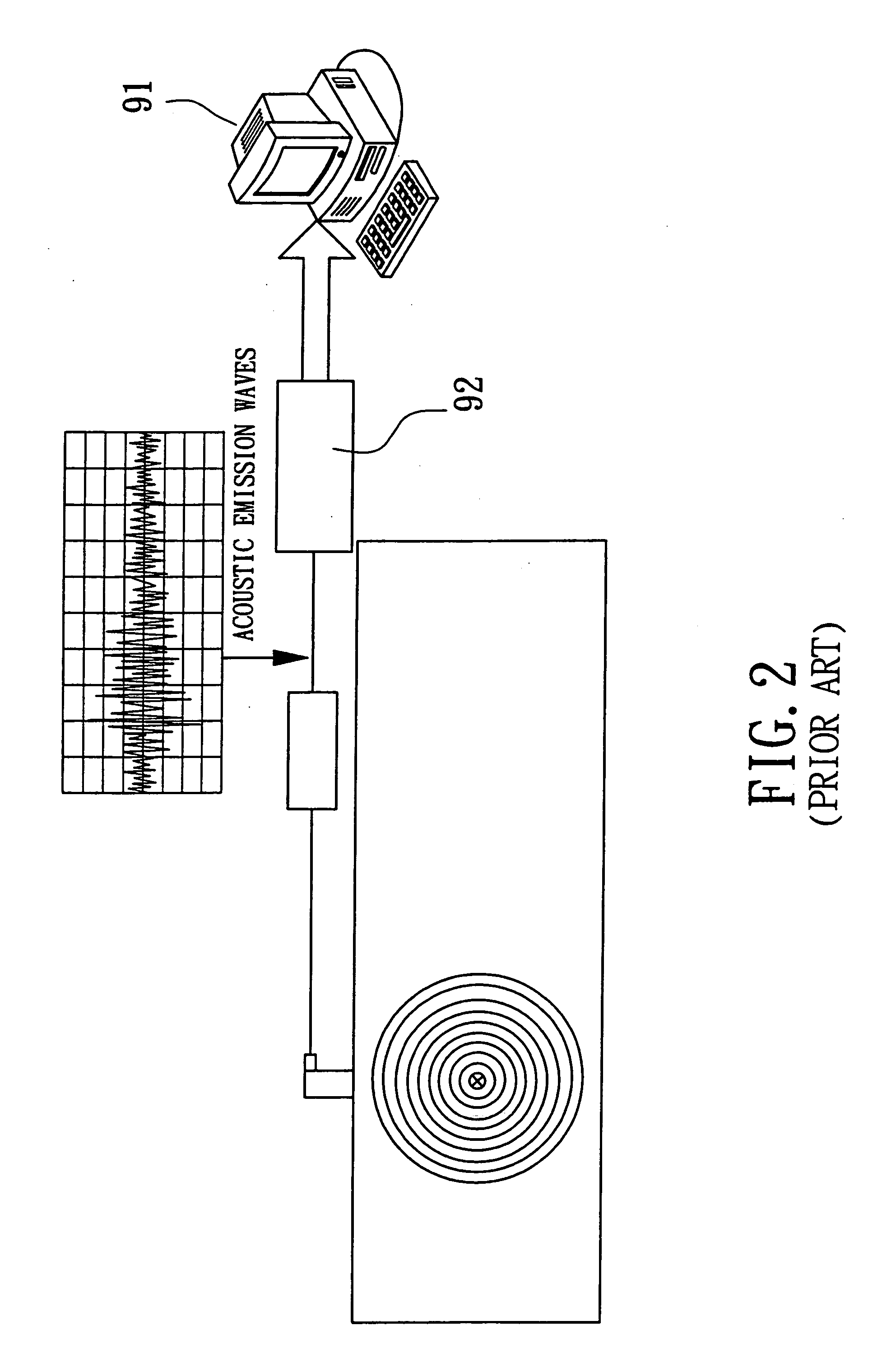 Simple partial discharge detector for power equipment using acoustic emission technique