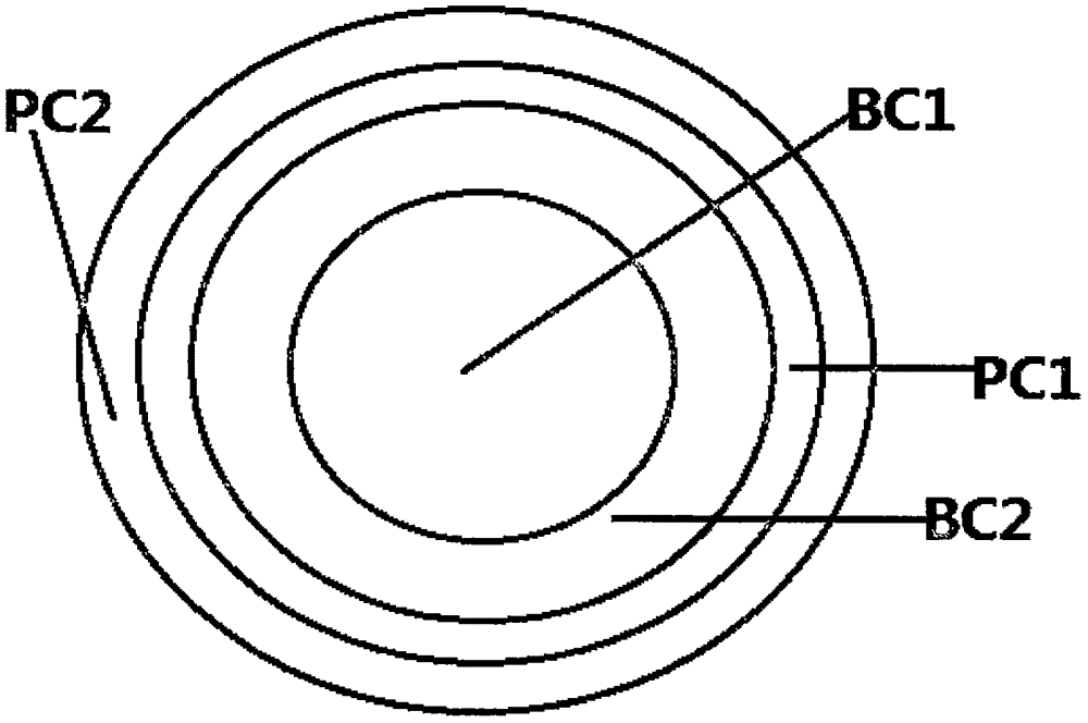 Four-quadrant area ambitus out-of-focus corneal contact lens