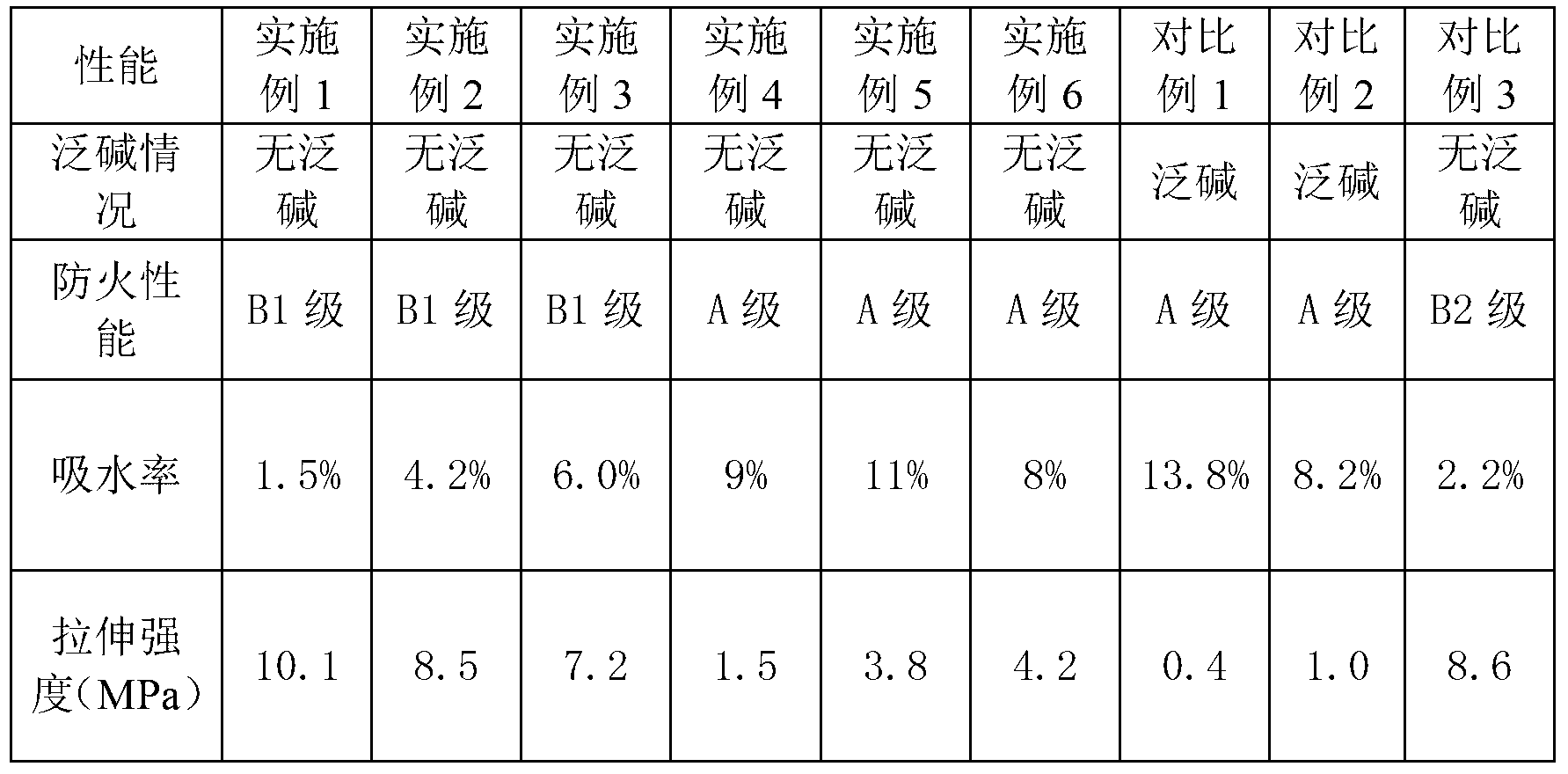 Flexible decorative sheet and manufacturing method thereof