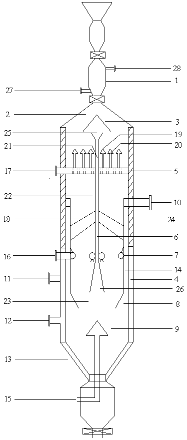 Central gas-conducting fixed bed three-layer gas supply automatic-conversion tar gasifier