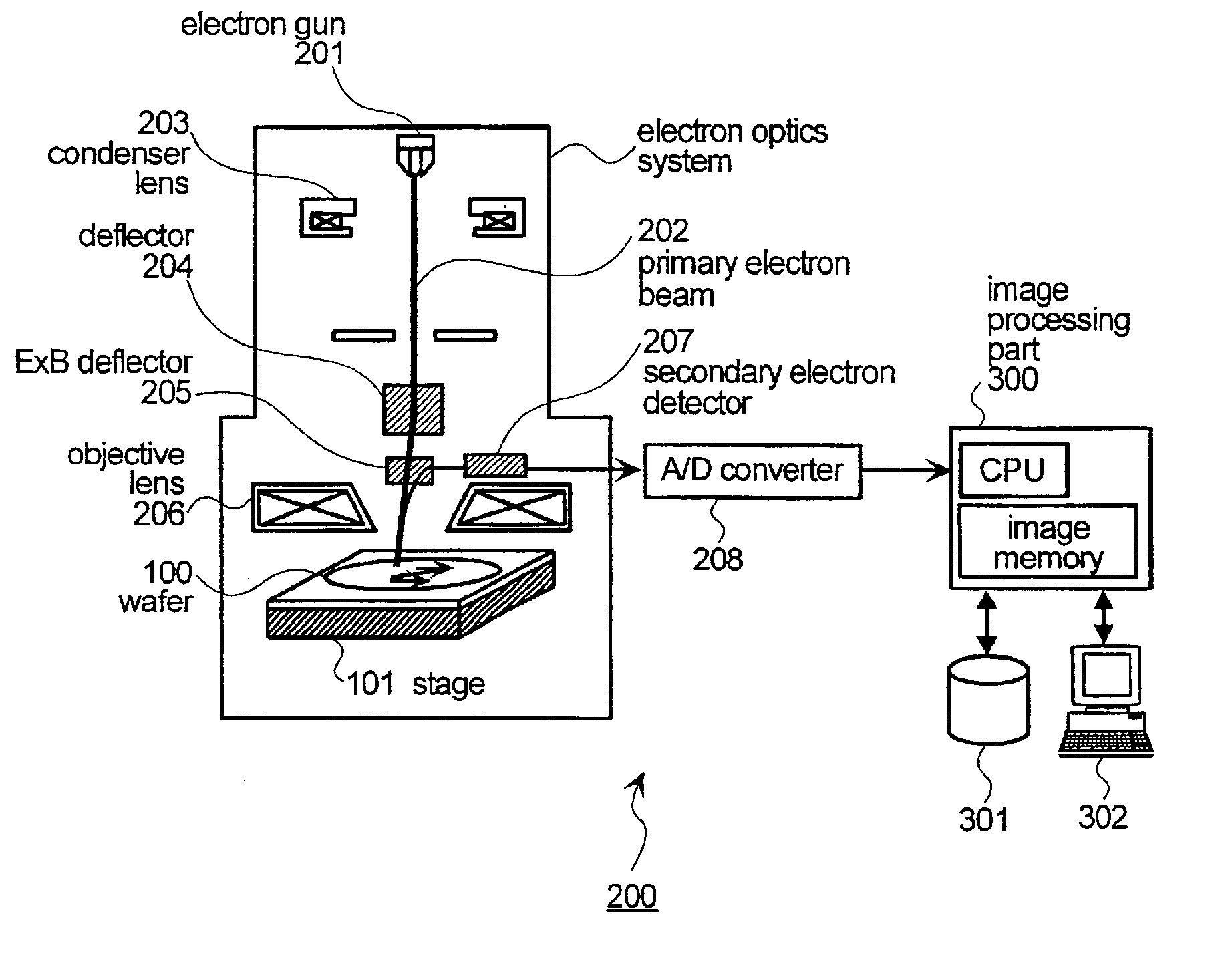 Method and system for monitoring a semiconductor device manufacturing process