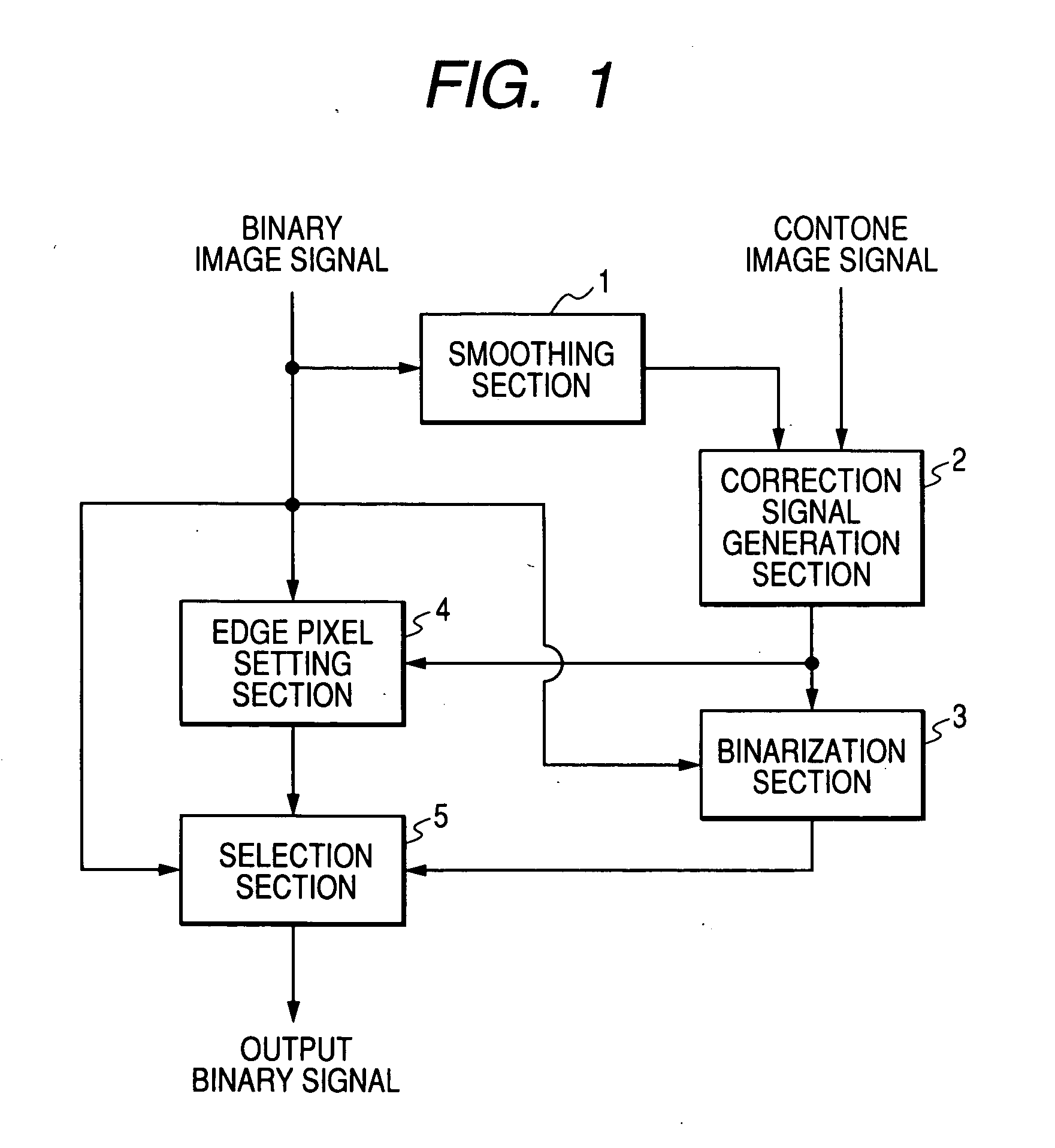 Image processing apparatus, image processing method, and image processing program