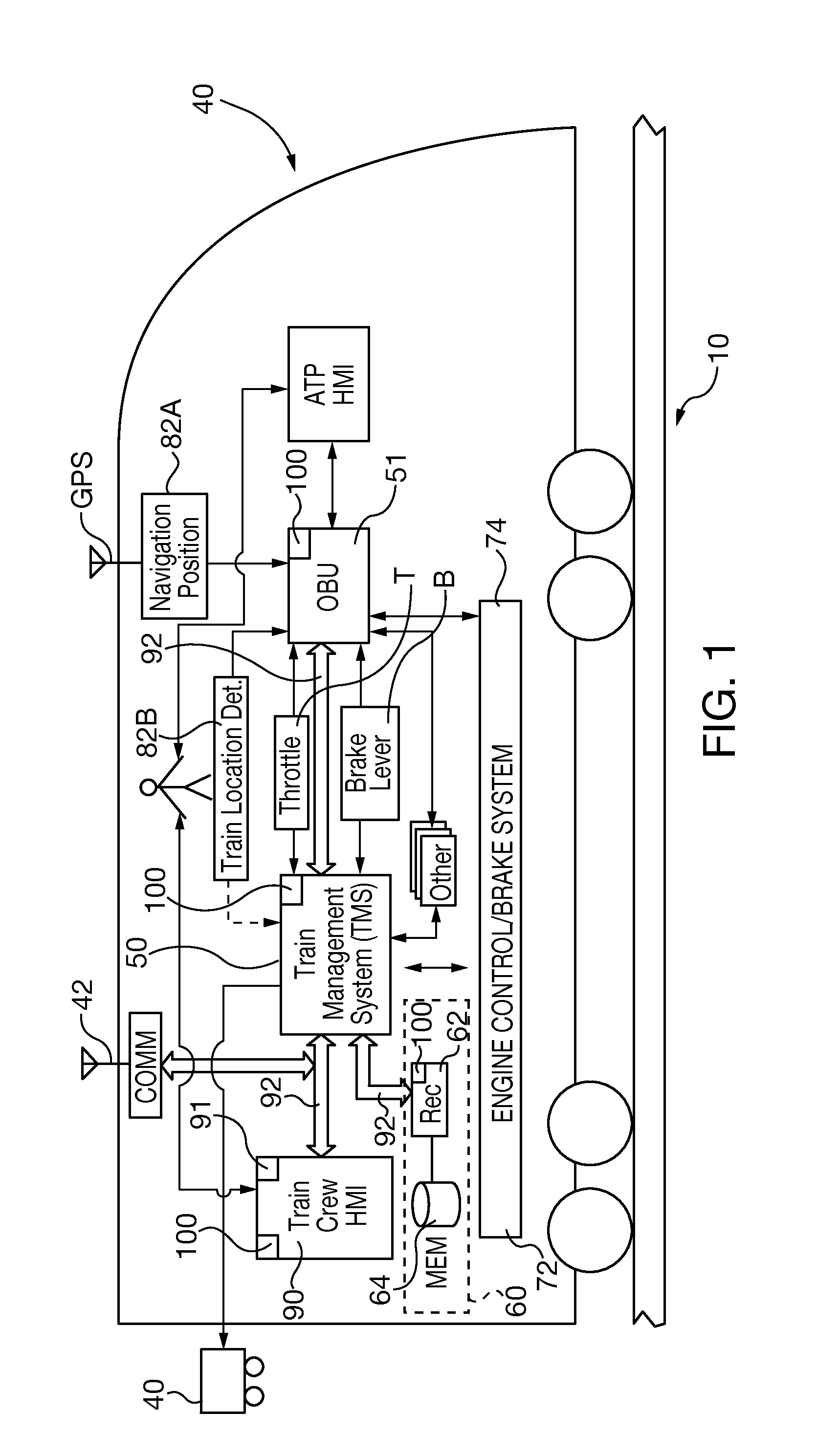 Railway safety critical systems with task redundancy and asymmetric communications capability