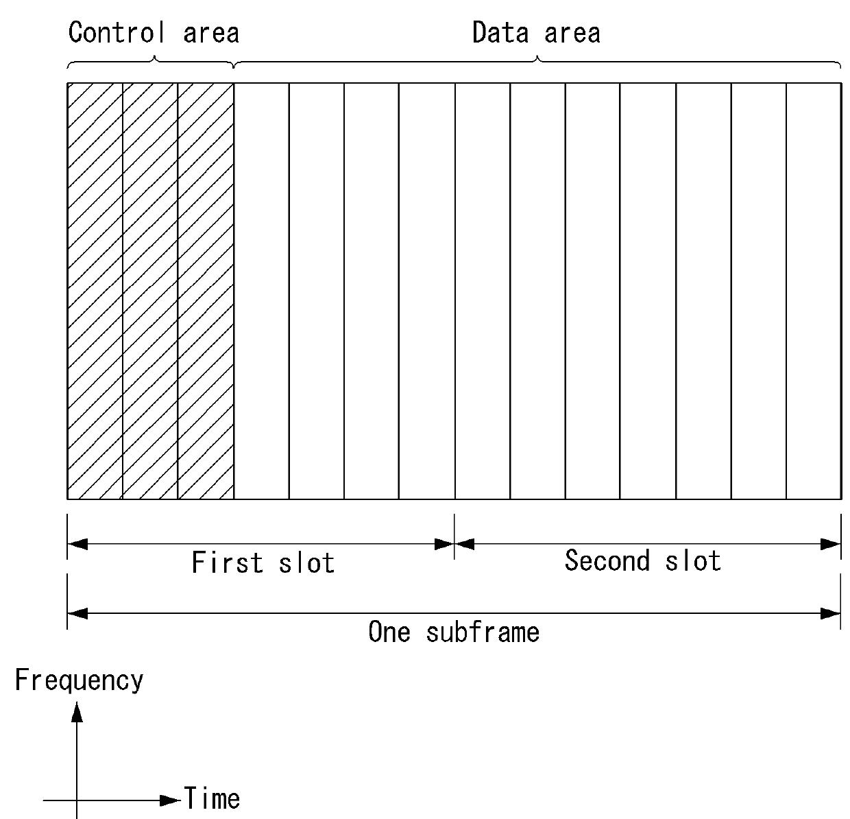 Method for performing early data transmission in random access procedure in wireless communication system and apparatus therefor