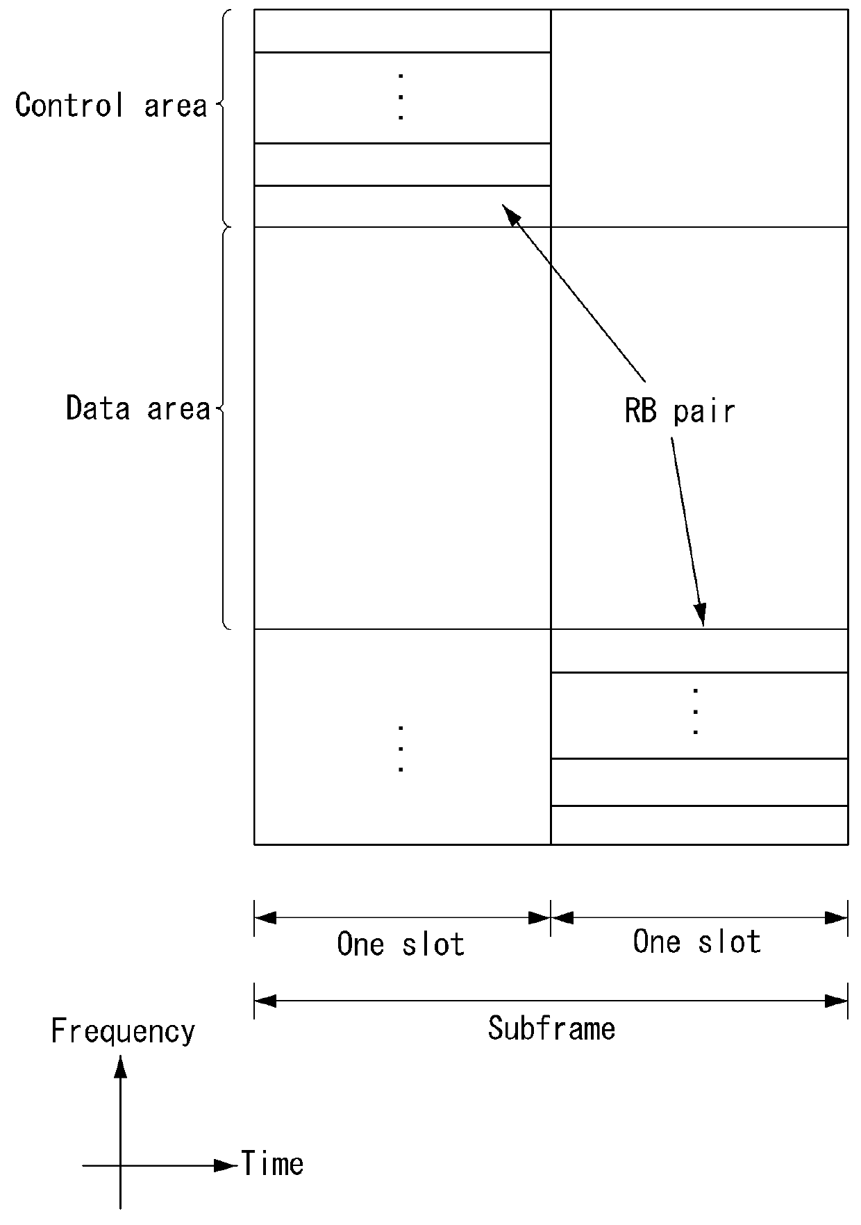 Method for performing early data transmission in random access procedure in wireless communication system and apparatus therefor