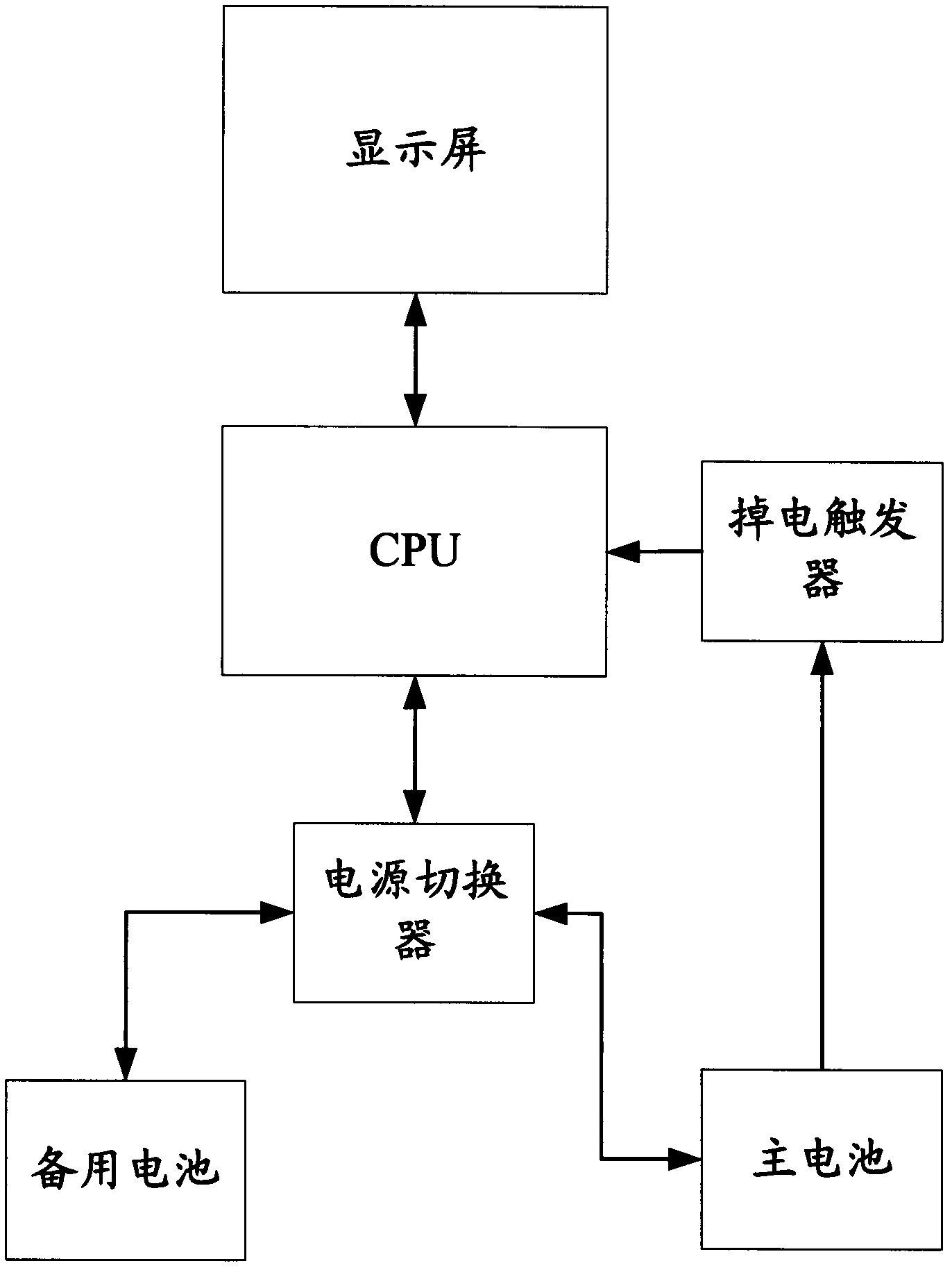 Smart phone power-down protection system and method