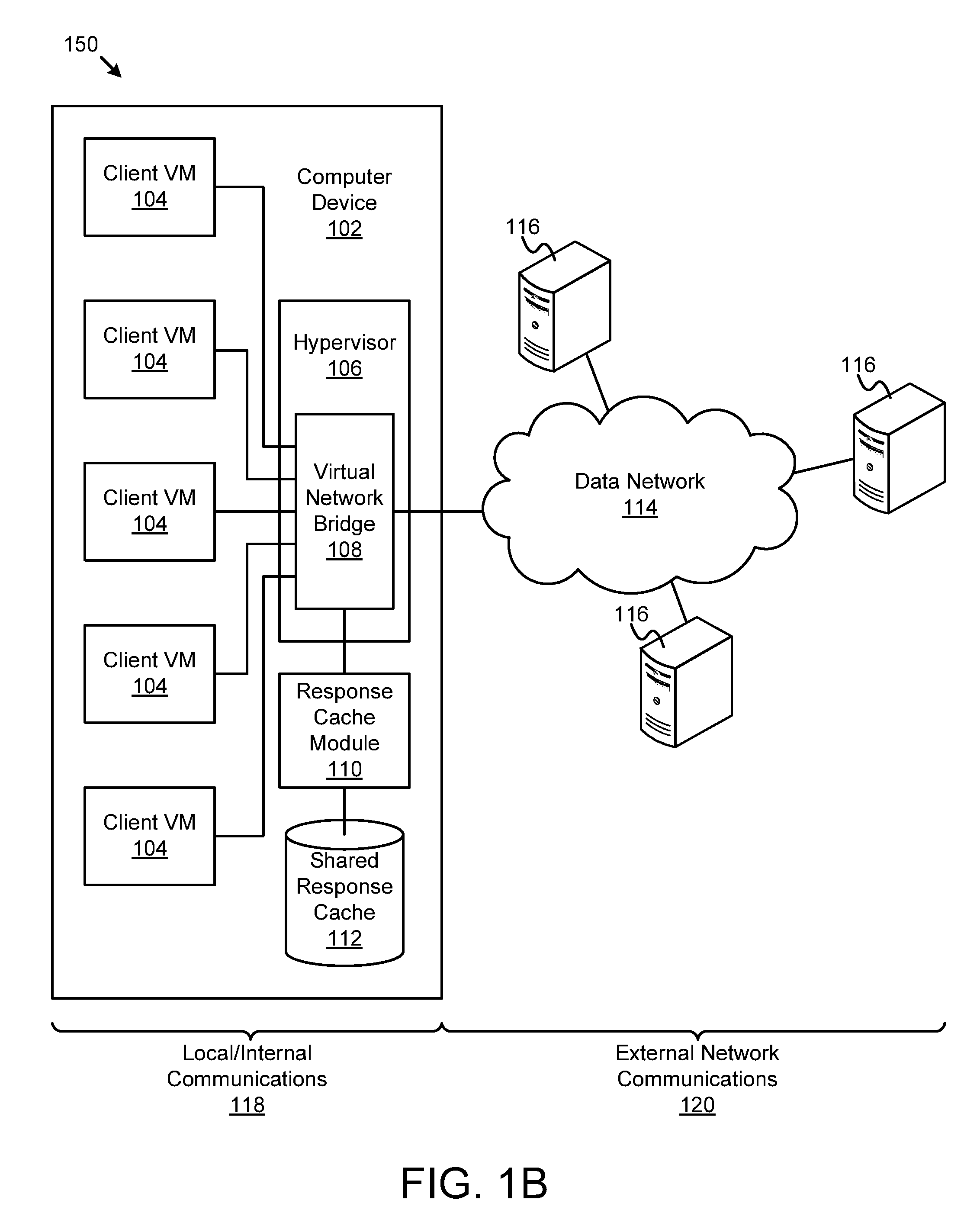 Shared network response cache