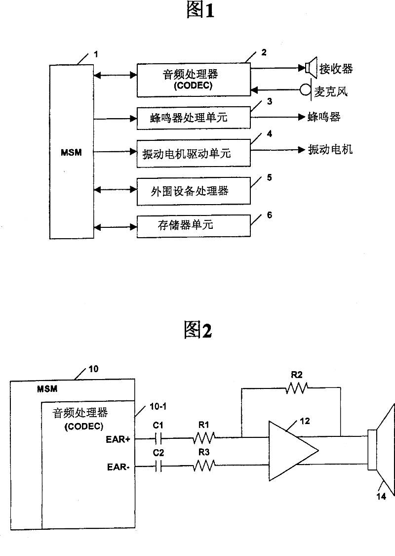 System and method for improving sound quality of multifunctional equipment of mobile communication terminal