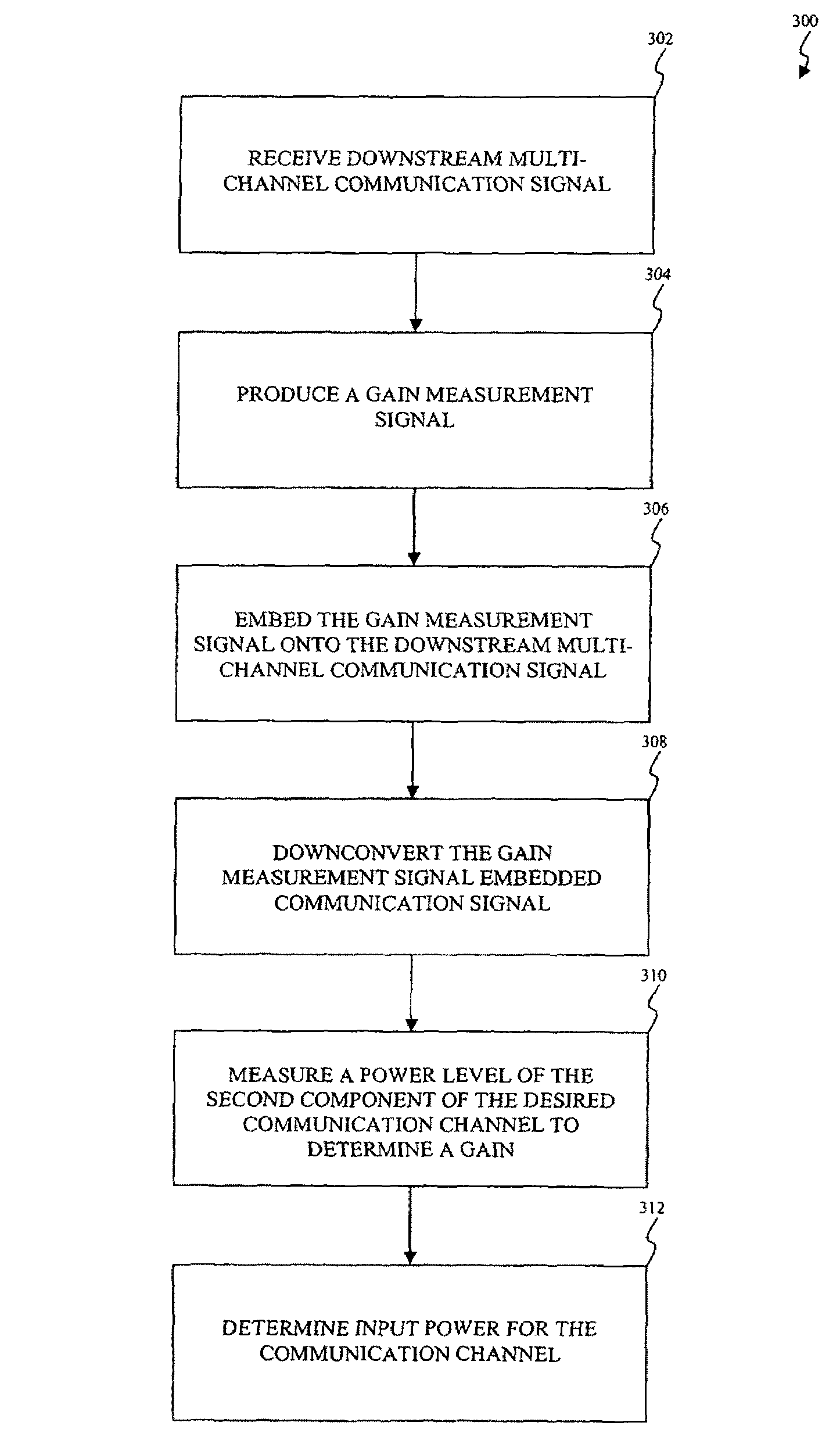 Apparatus and method for downstream power management in a cable system