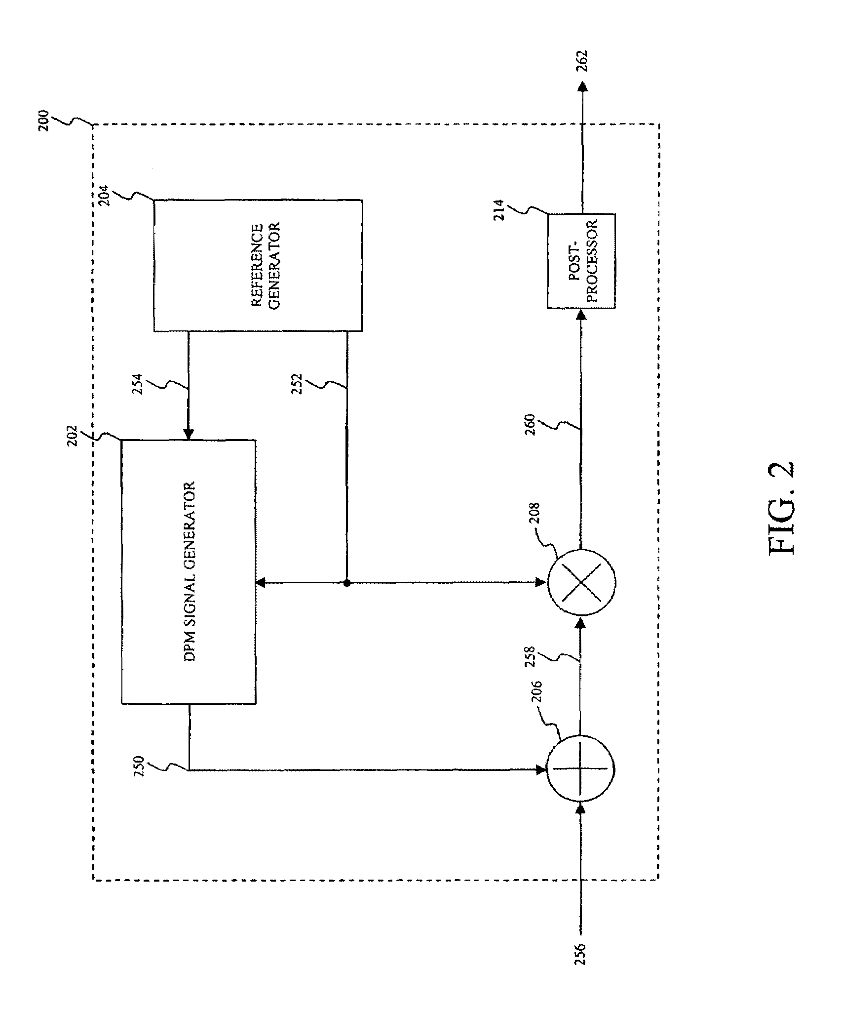 Apparatus and method for downstream power management in a cable system