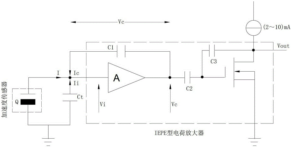 Long-distance transmission iepe type charge amplifier