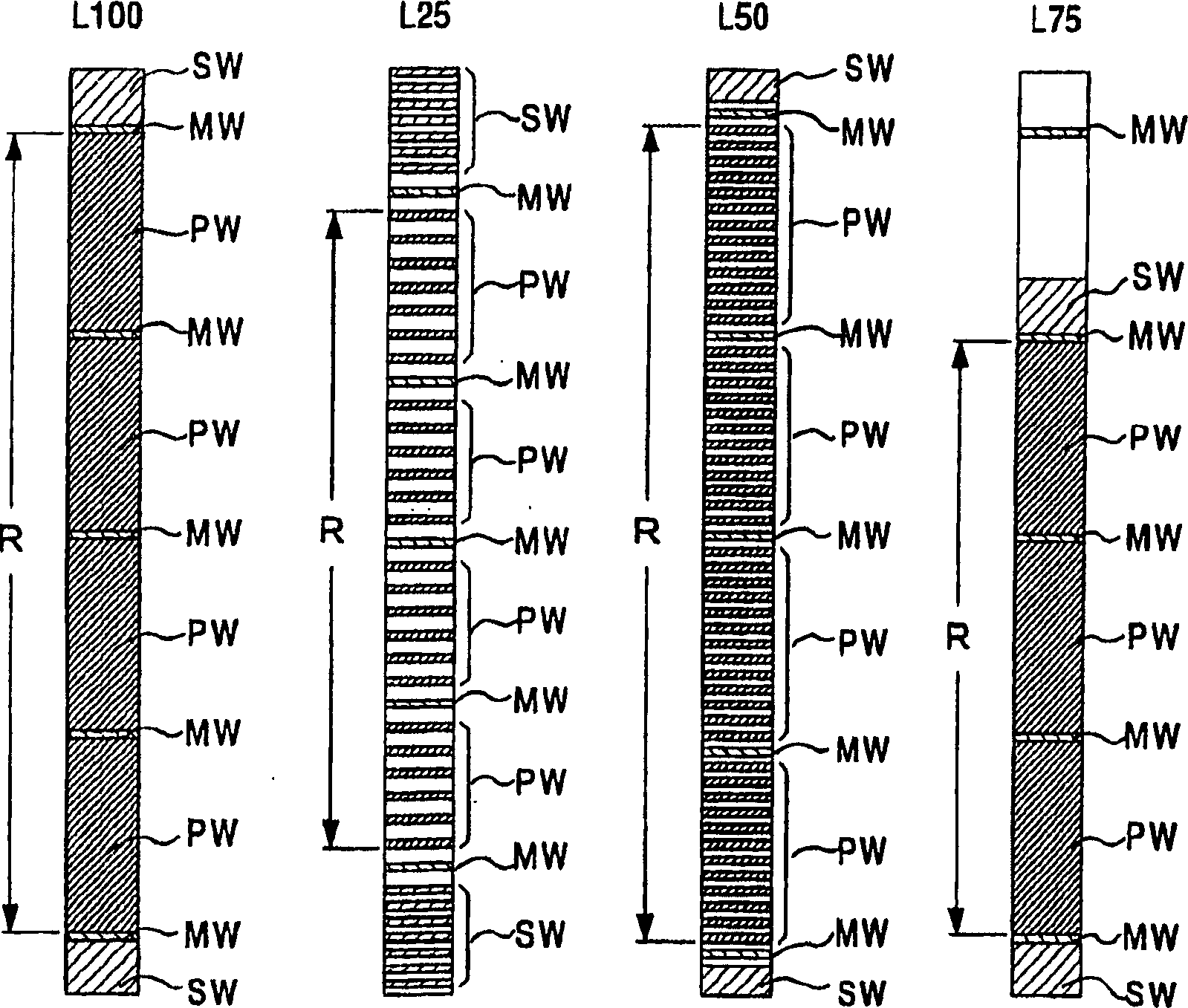 Method and device for heat treatment