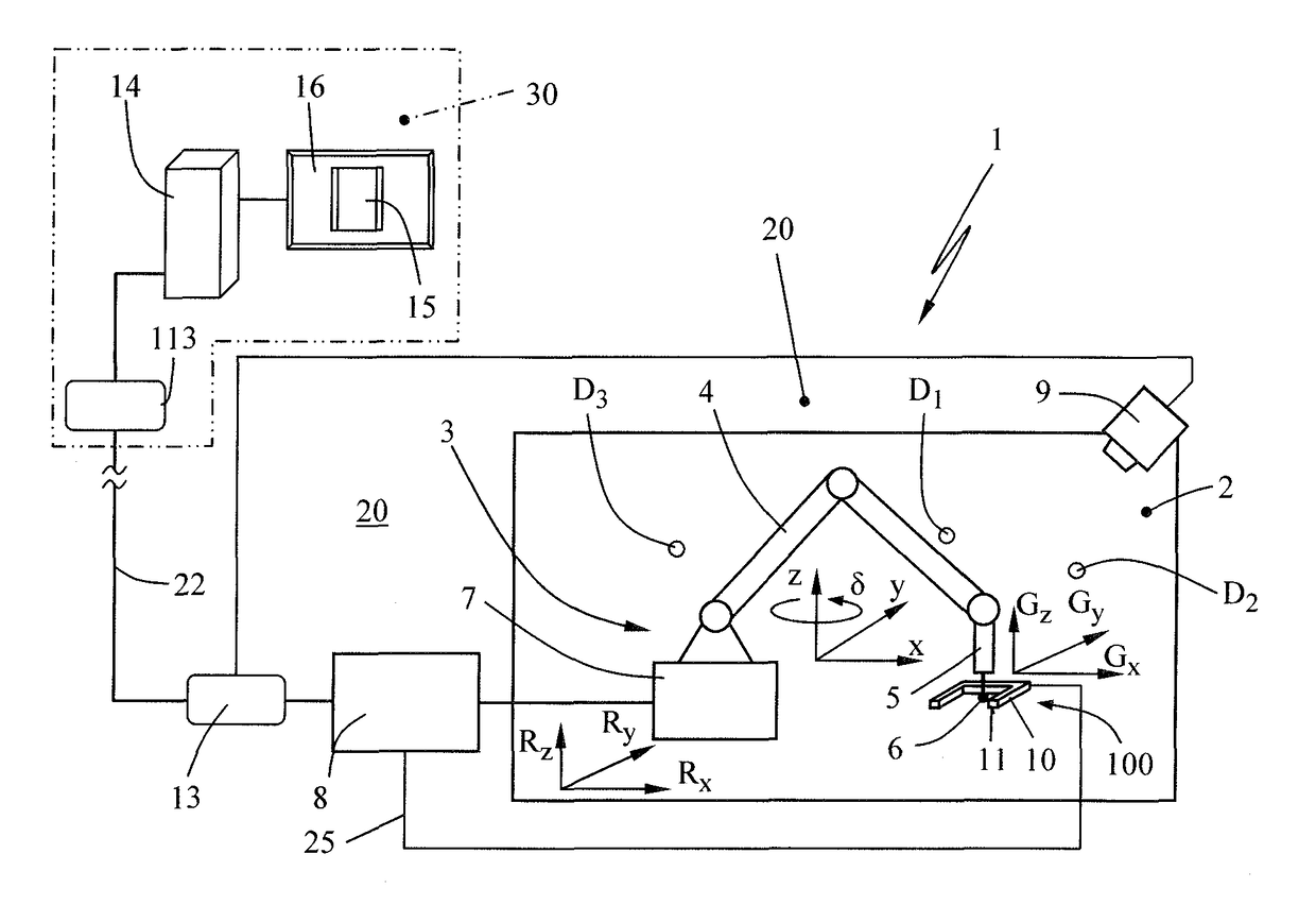 Method for setting up and/or calibrating a robot