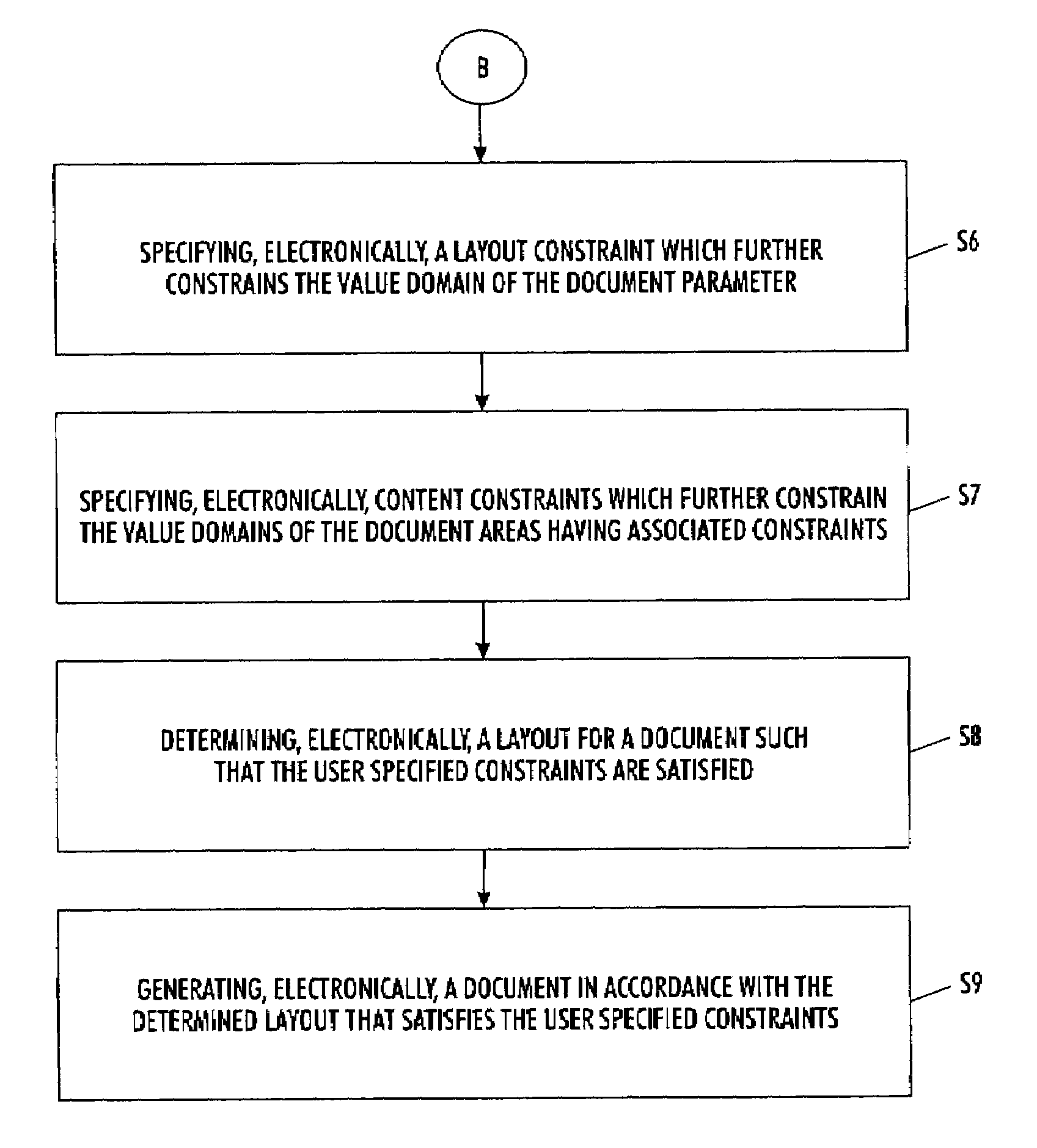 Method for constraint-based document generation