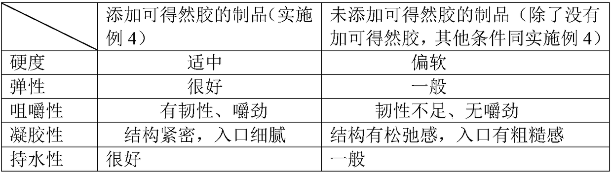 Freshwater fish leisure fish tofu and preparation method thereof