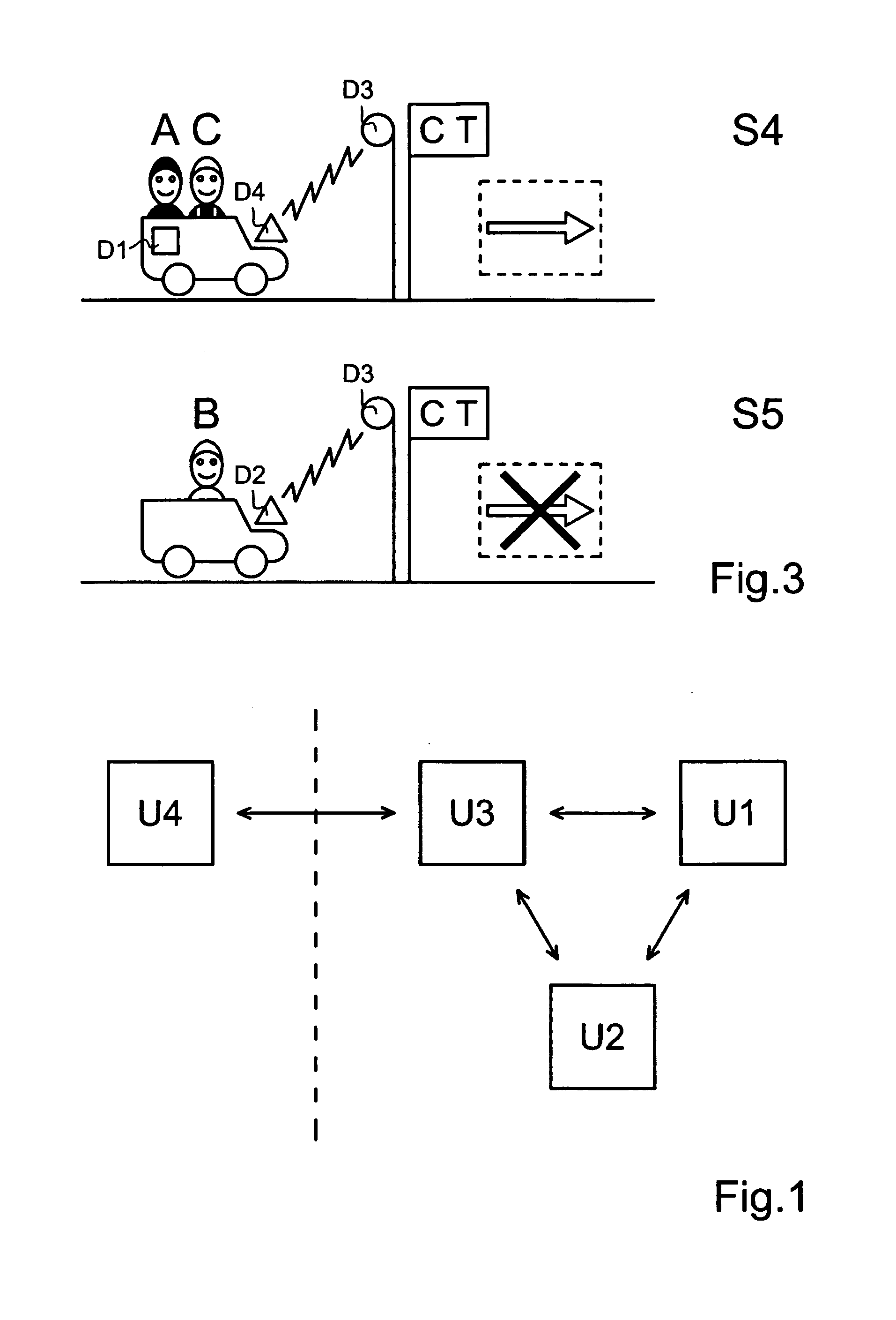 Method and system for communicating access authorization requests based on user personal identification as well as method and system for determining access authorizations