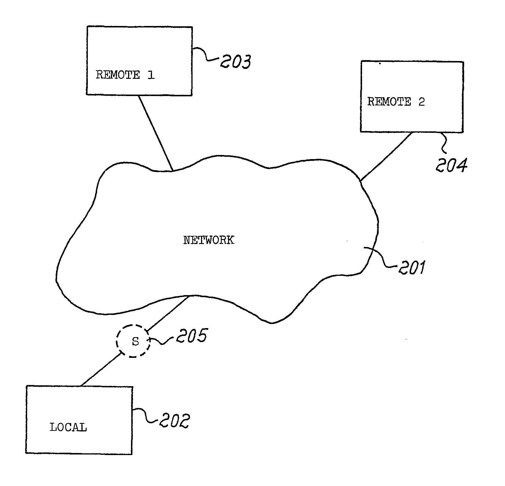 Method for delivering data or code segments to a local computer in a distributed computer network