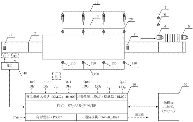 Material tracking system and method based on hot backup redundancy detection technology