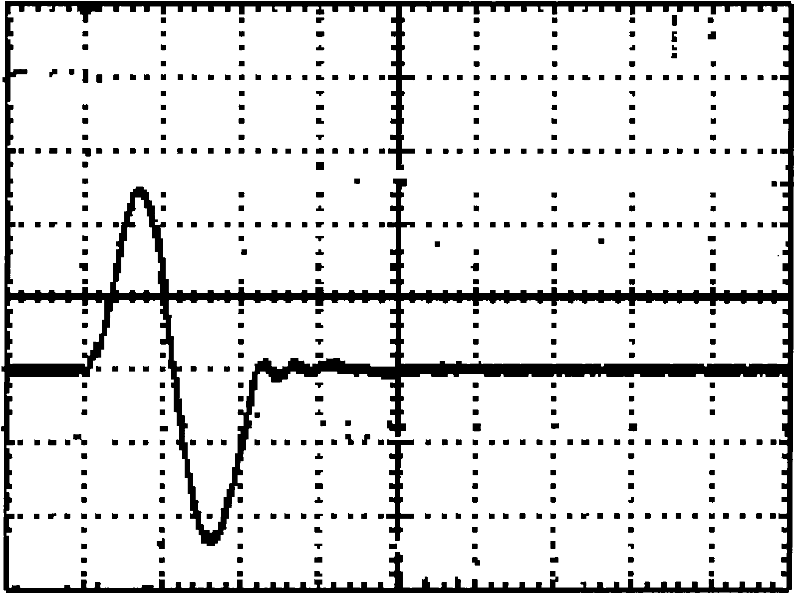 Device and method for generating bipolar nanosecond high-voltage narrow pulses