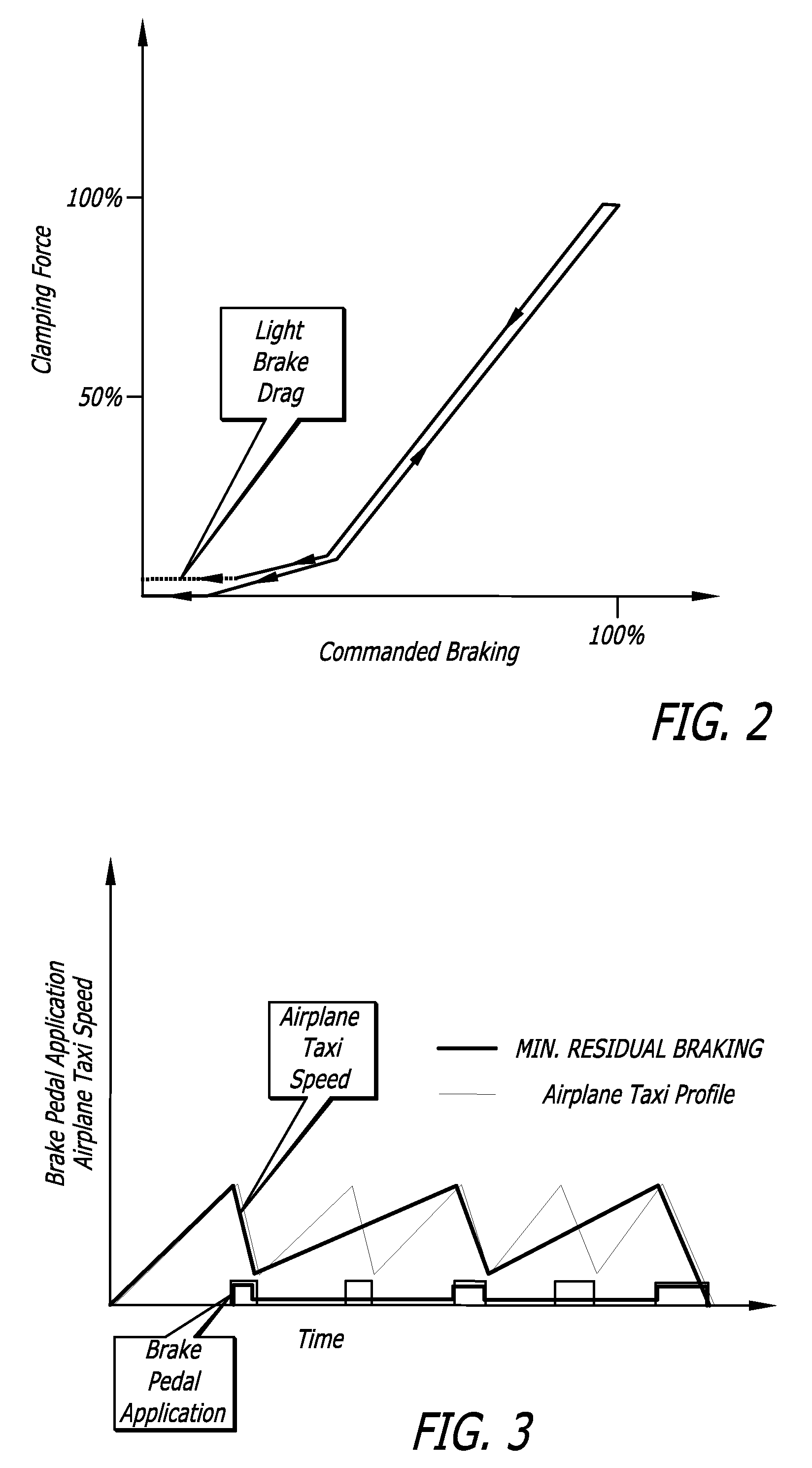 Method and system to increase electric brake clamping force accuracy