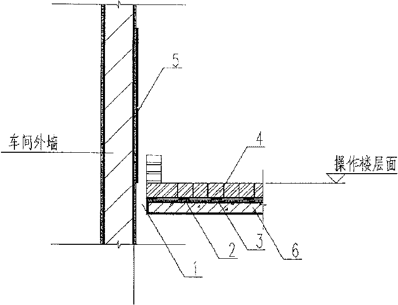 Insulating method and structure for workshop operating side and inner side of external wall