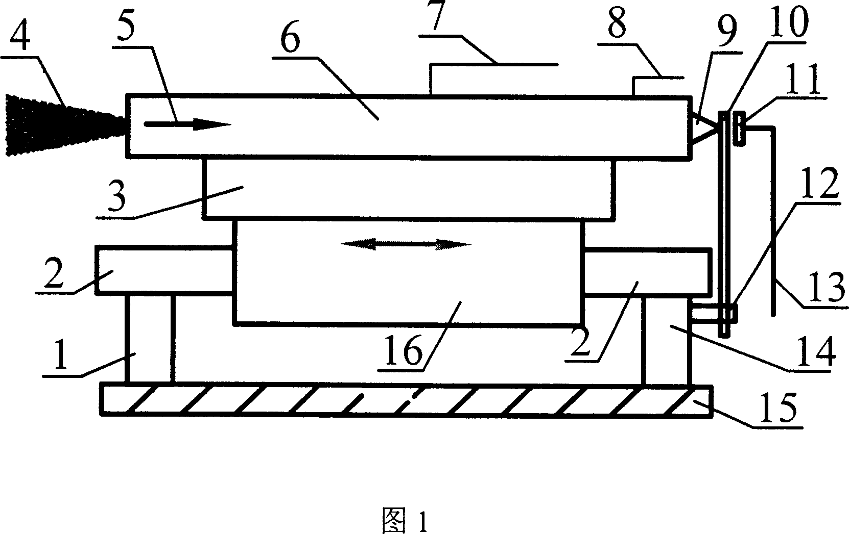 Method and device for measuring jet thrust