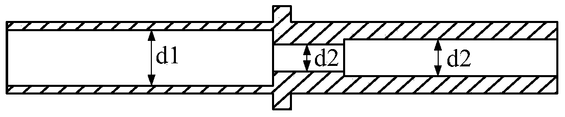 Method and experimental device suitable for measuring heat conductivity coefficient of flowing high-temperature high-pressure fluid