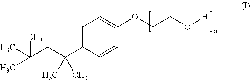 Method for the recovery of palladium