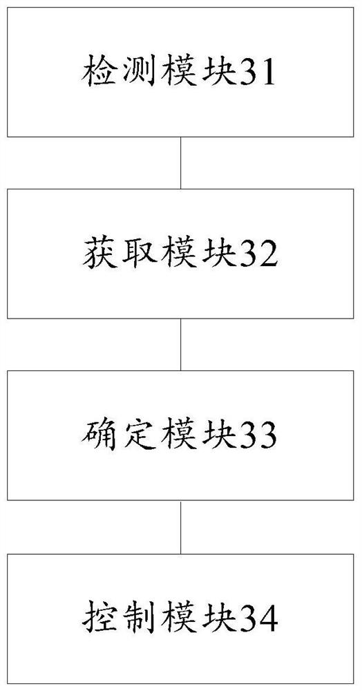 Exoskeleton robot control method, device, exoskeleton robot and storage medium