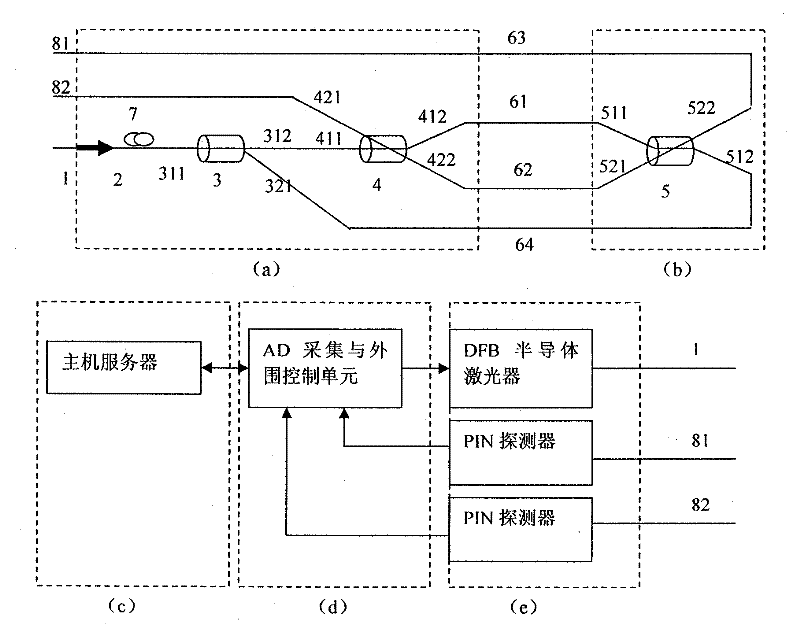 External safety warning and positioning system for optical cable and photoelectric composite cable