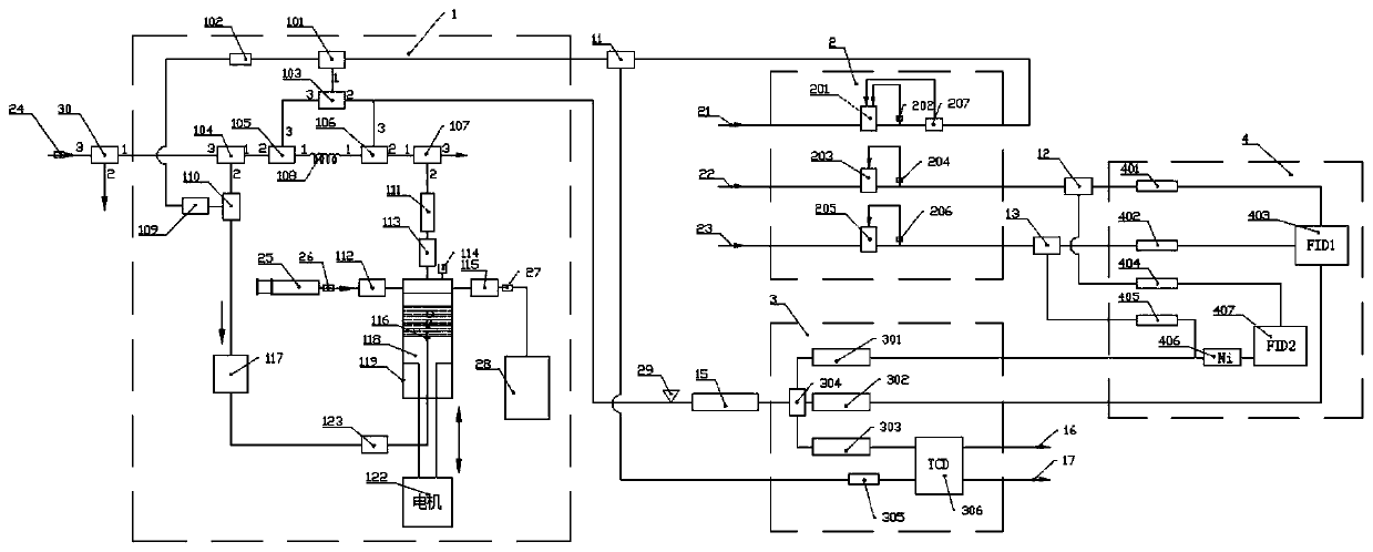 Portable gas chromatograph analysis device