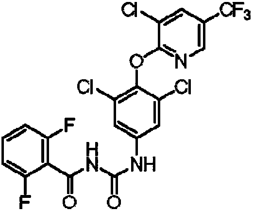 A compound insecticidal composition containing lepimectin and diflubenzuron and its application