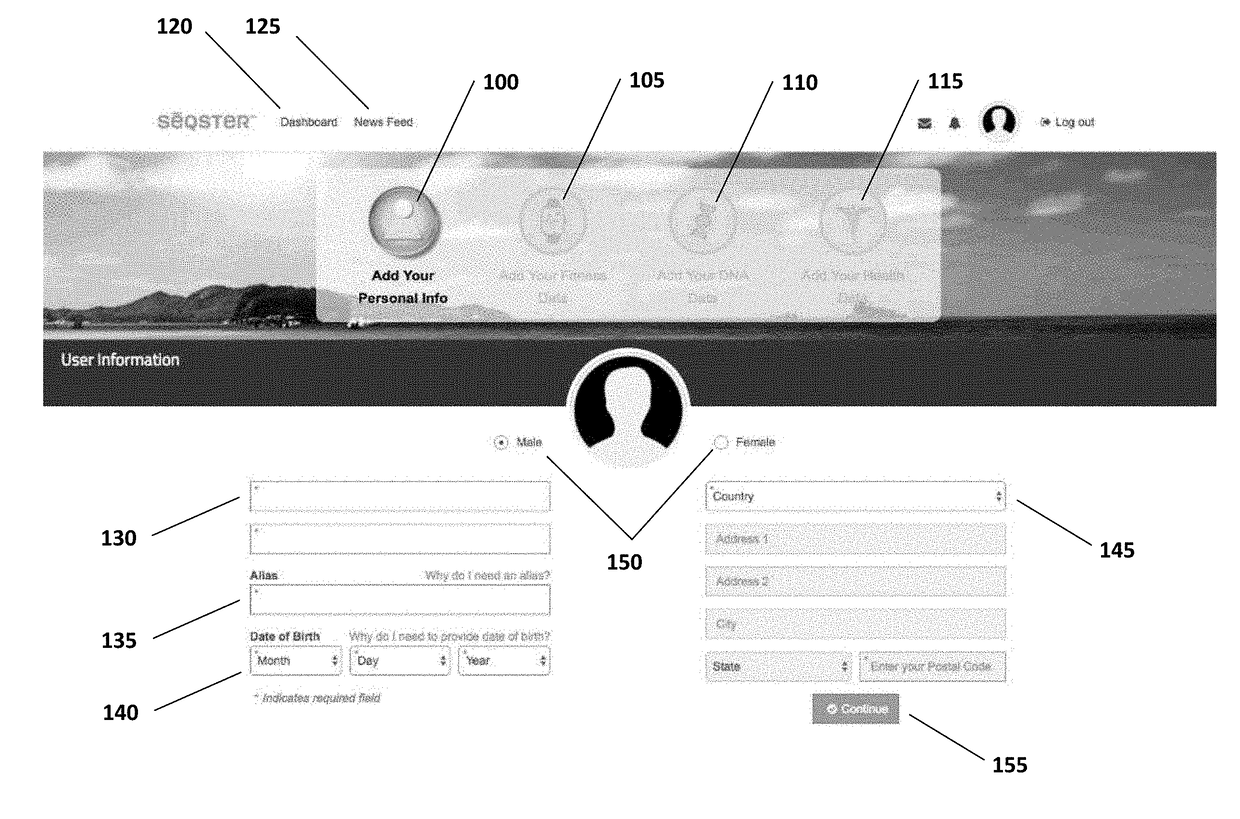 Personal data marketplace for genetic, fitness, and medical information including health trust management