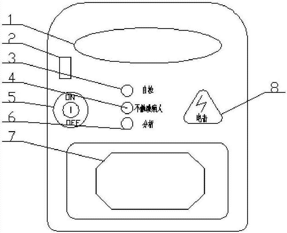 Portable automatic cardiopulmonary resuscitation instrument