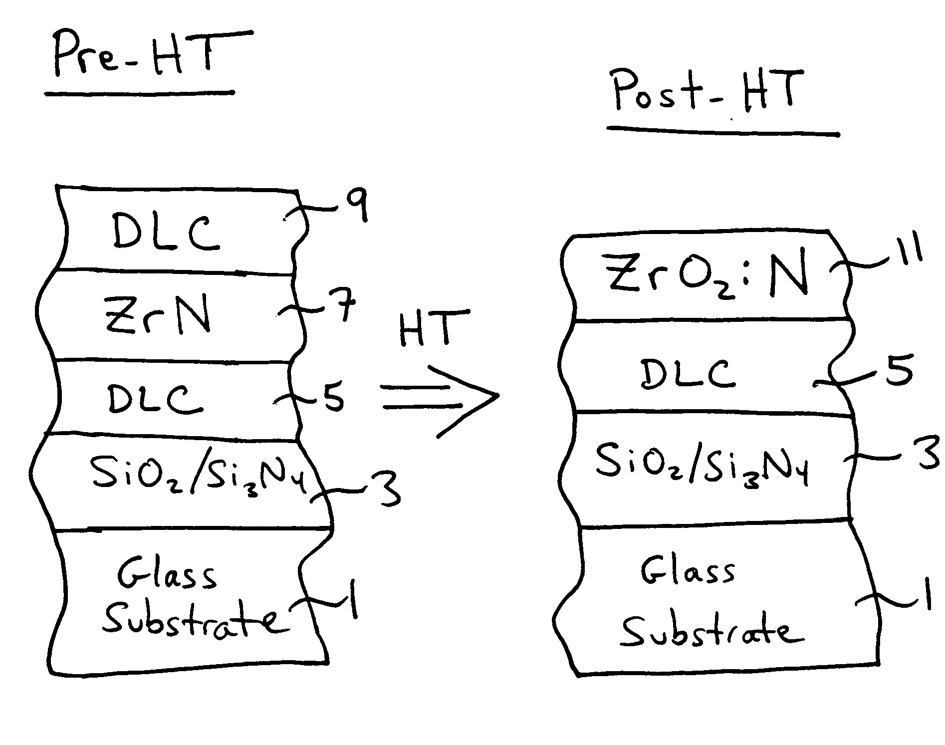 Heat treatable coated article with diamond-like carbon (DLC) and/or zirconium in coating