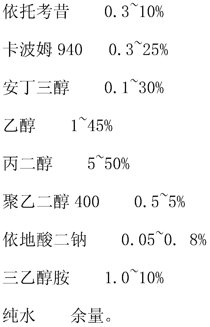 Etoricoxib gel preparation and preparation method thereof