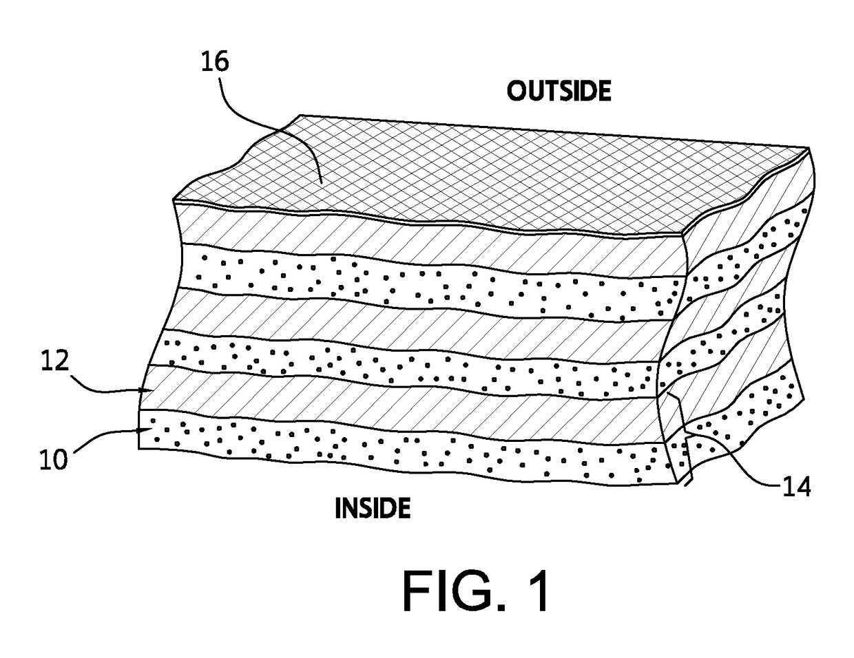 Thermal insulation system for non-vacuum applications including a multilayer composite