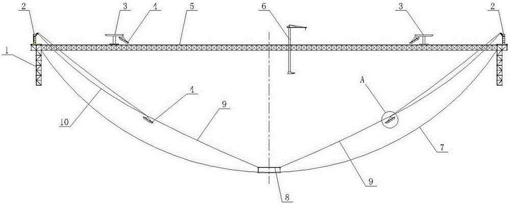 A fast reflecting surface unit hoisting device and method