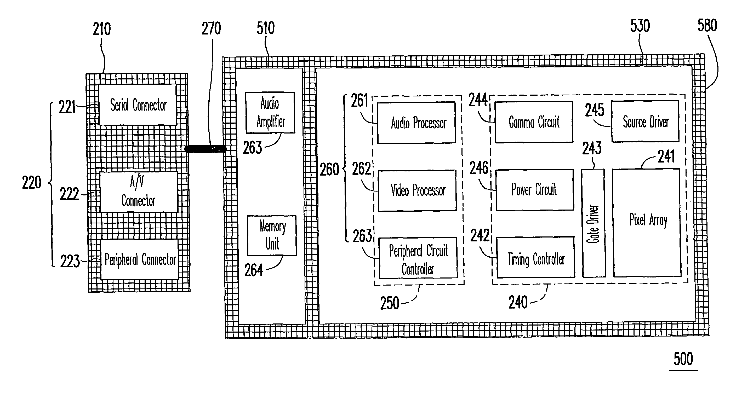 Liquiid crystal on silicon (LCOS) display and package thereof