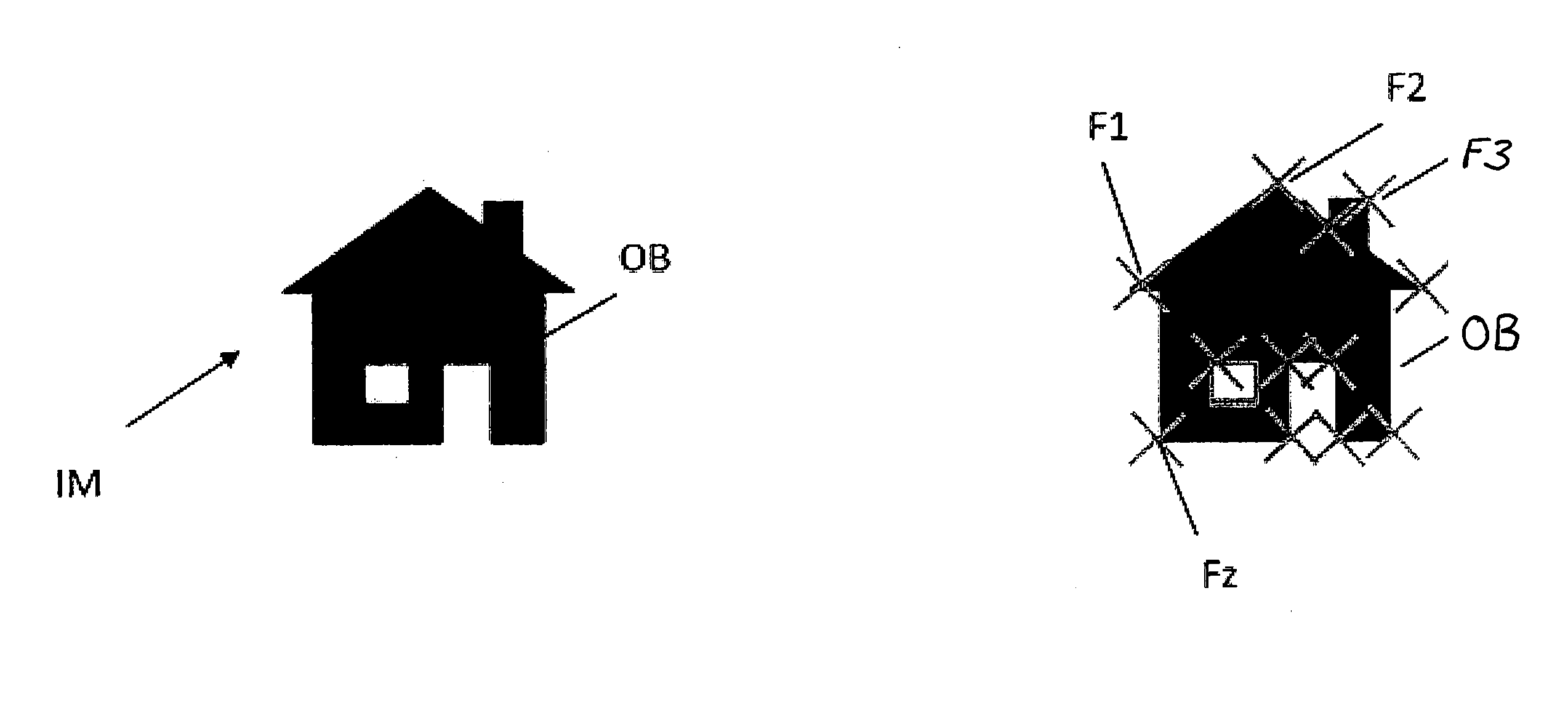 A method of providing a feature descriptor for describing at least one feature of an object representation