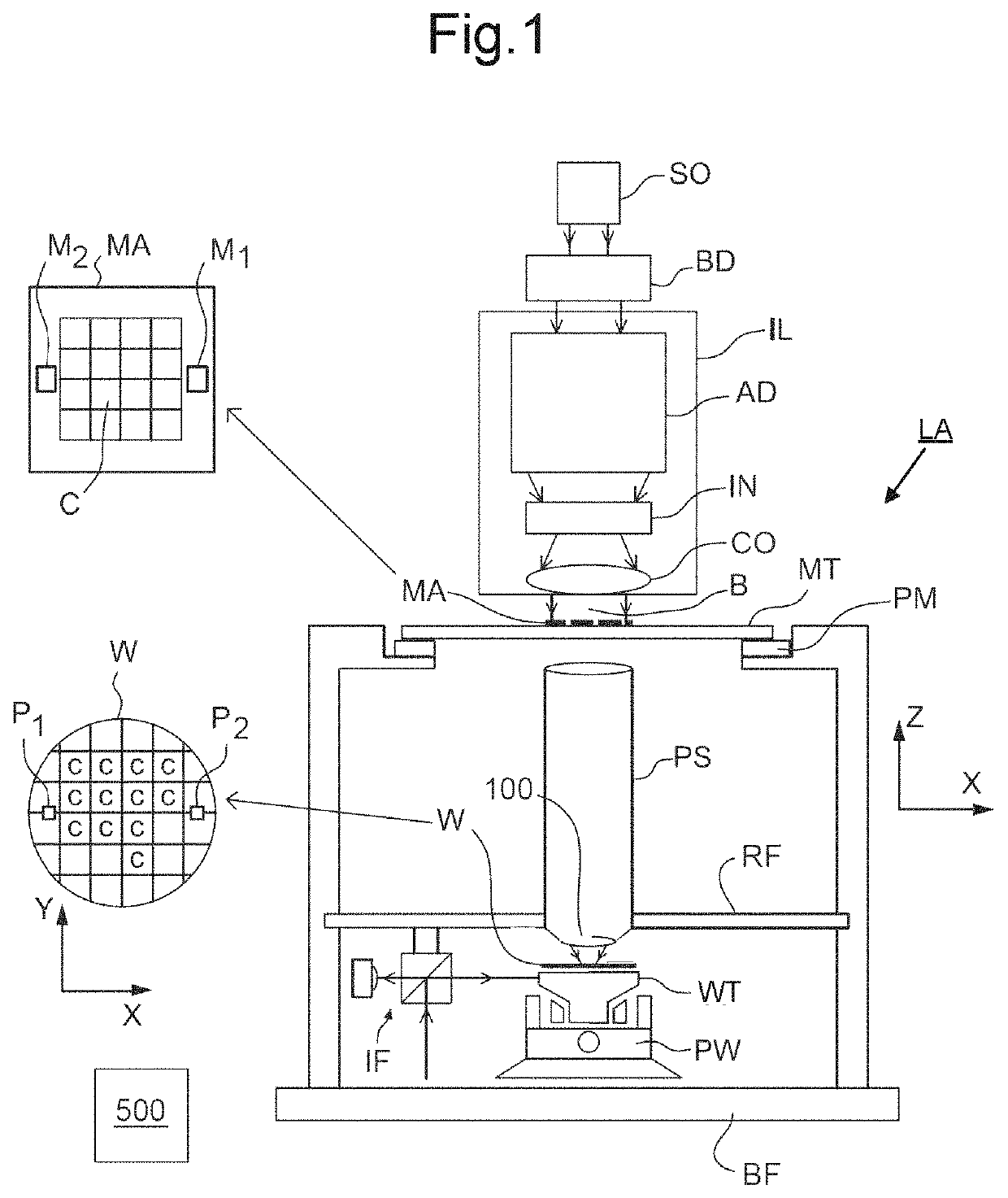 Method of measuring a target, and metrology apparatus