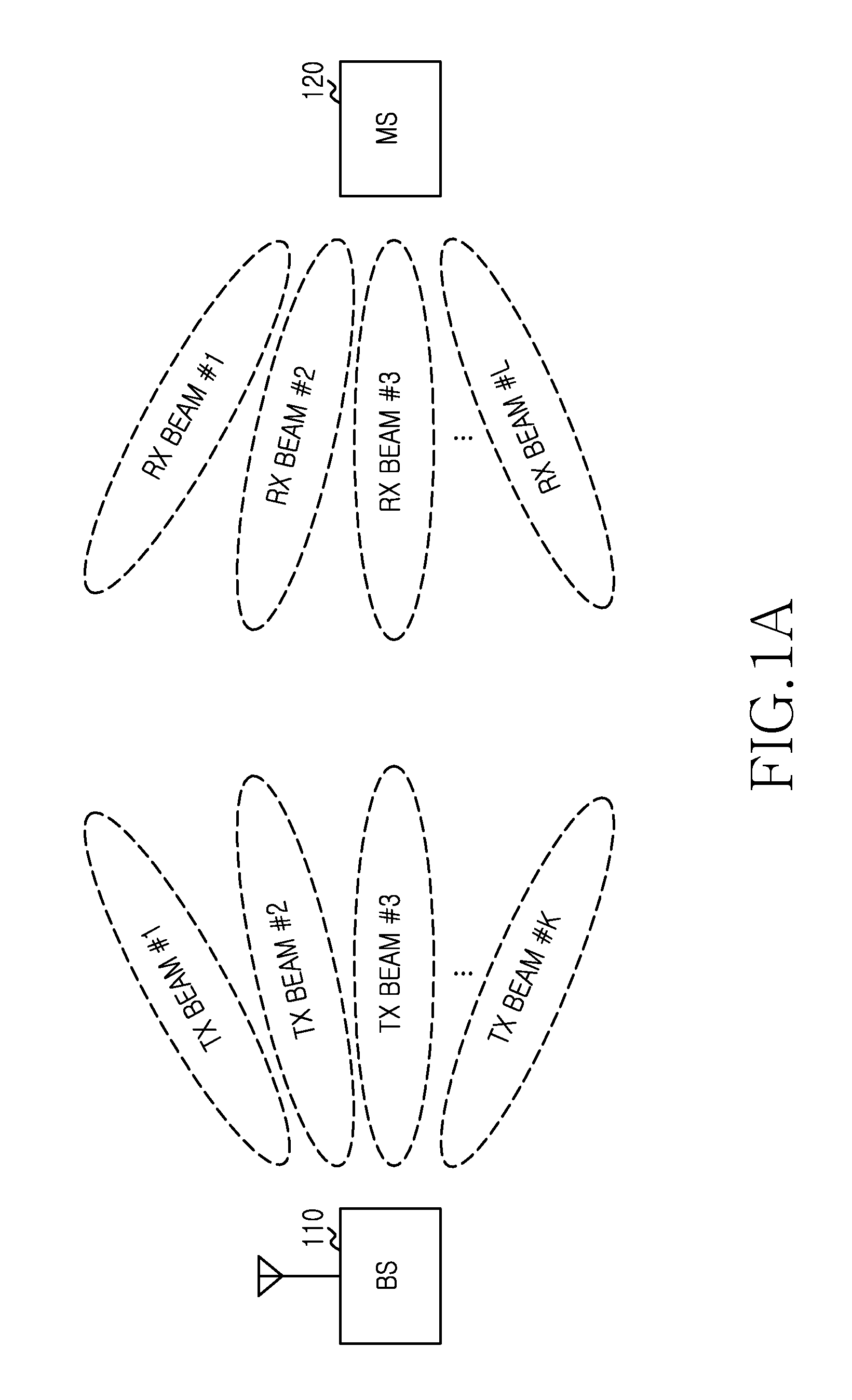 Method and apparatus for beam allocation in wireless communication system