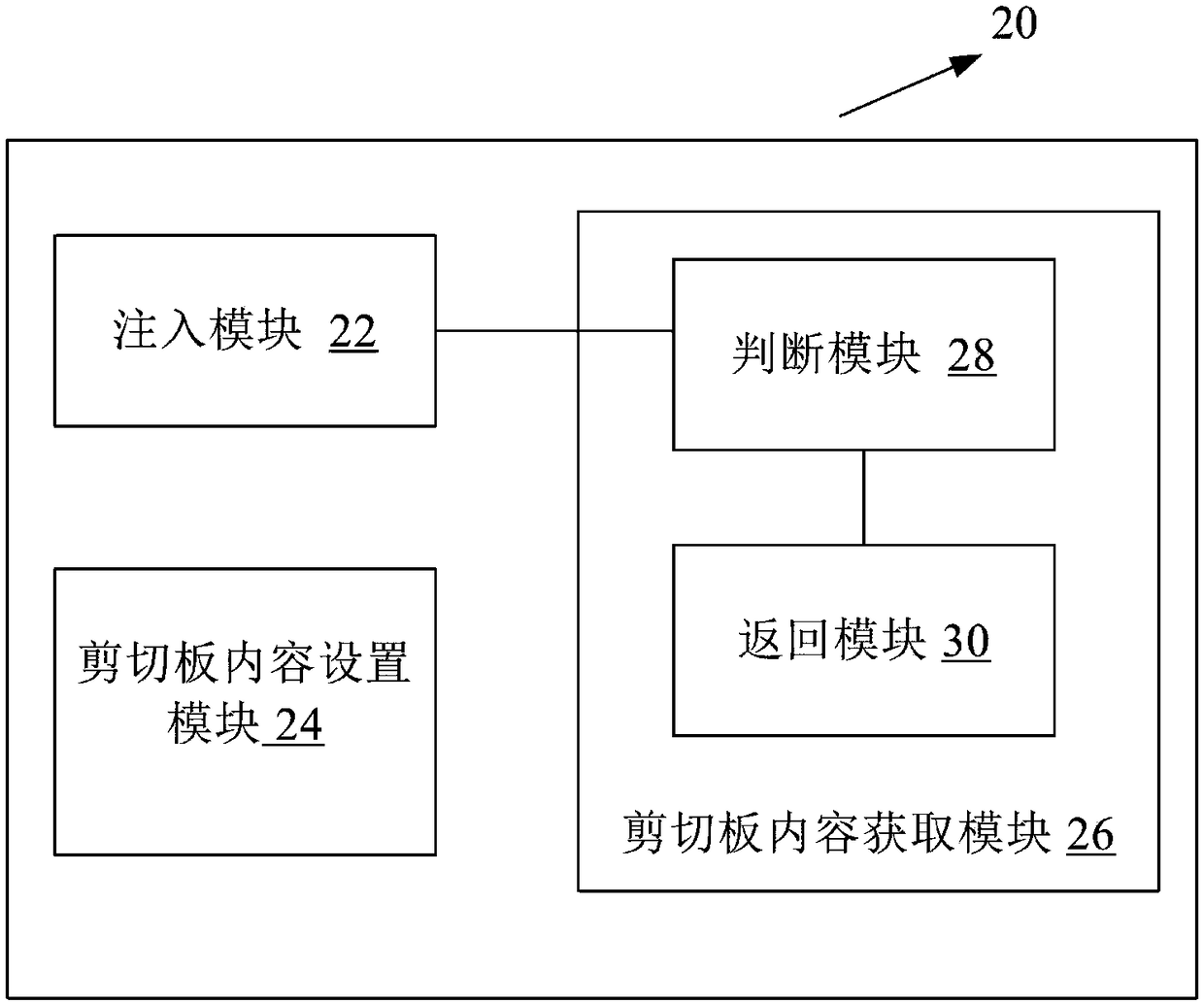 A method and apparatus for preventing data leakage from a clipboard