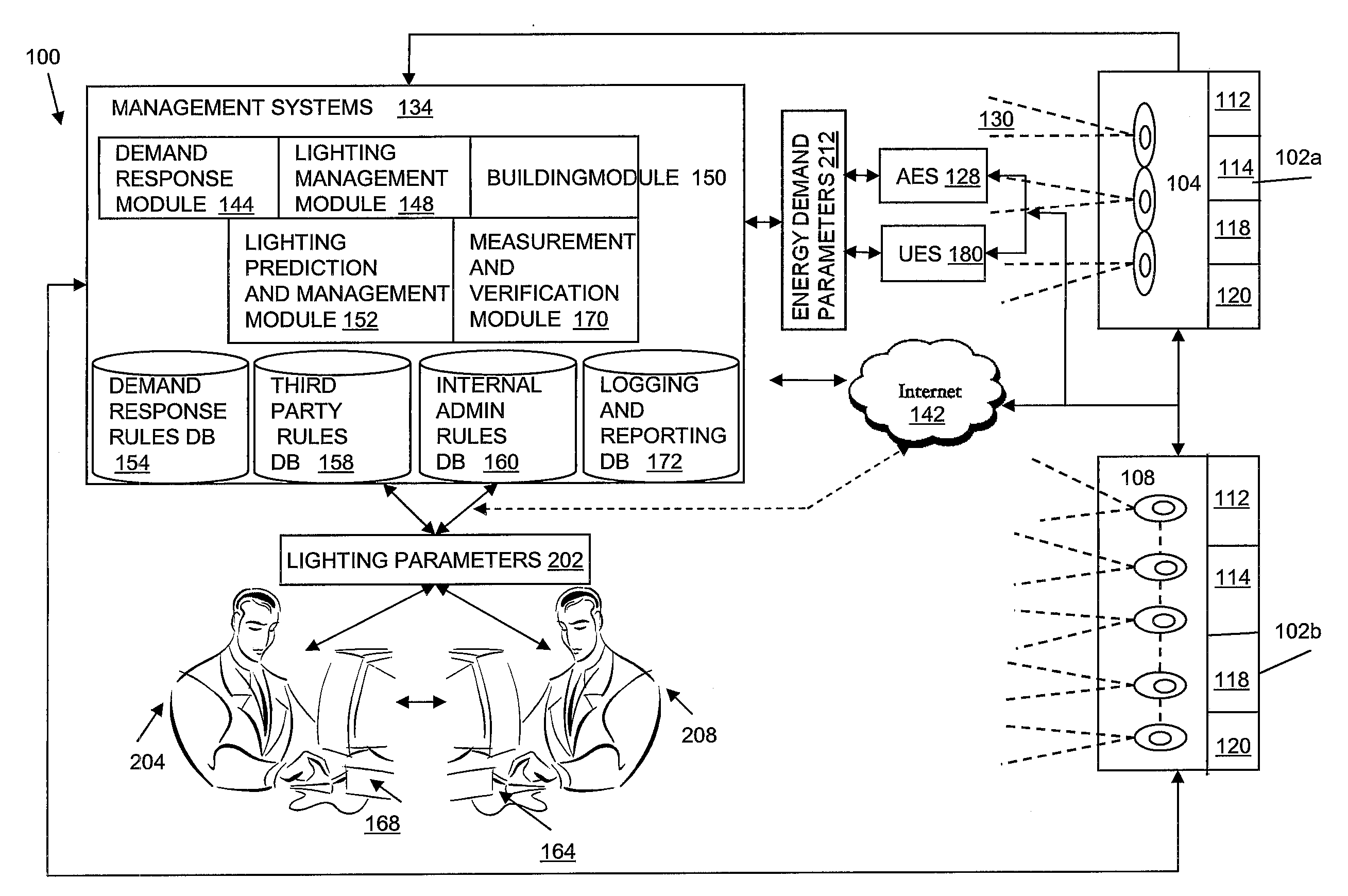 Fixture with Intelligent Light Modules