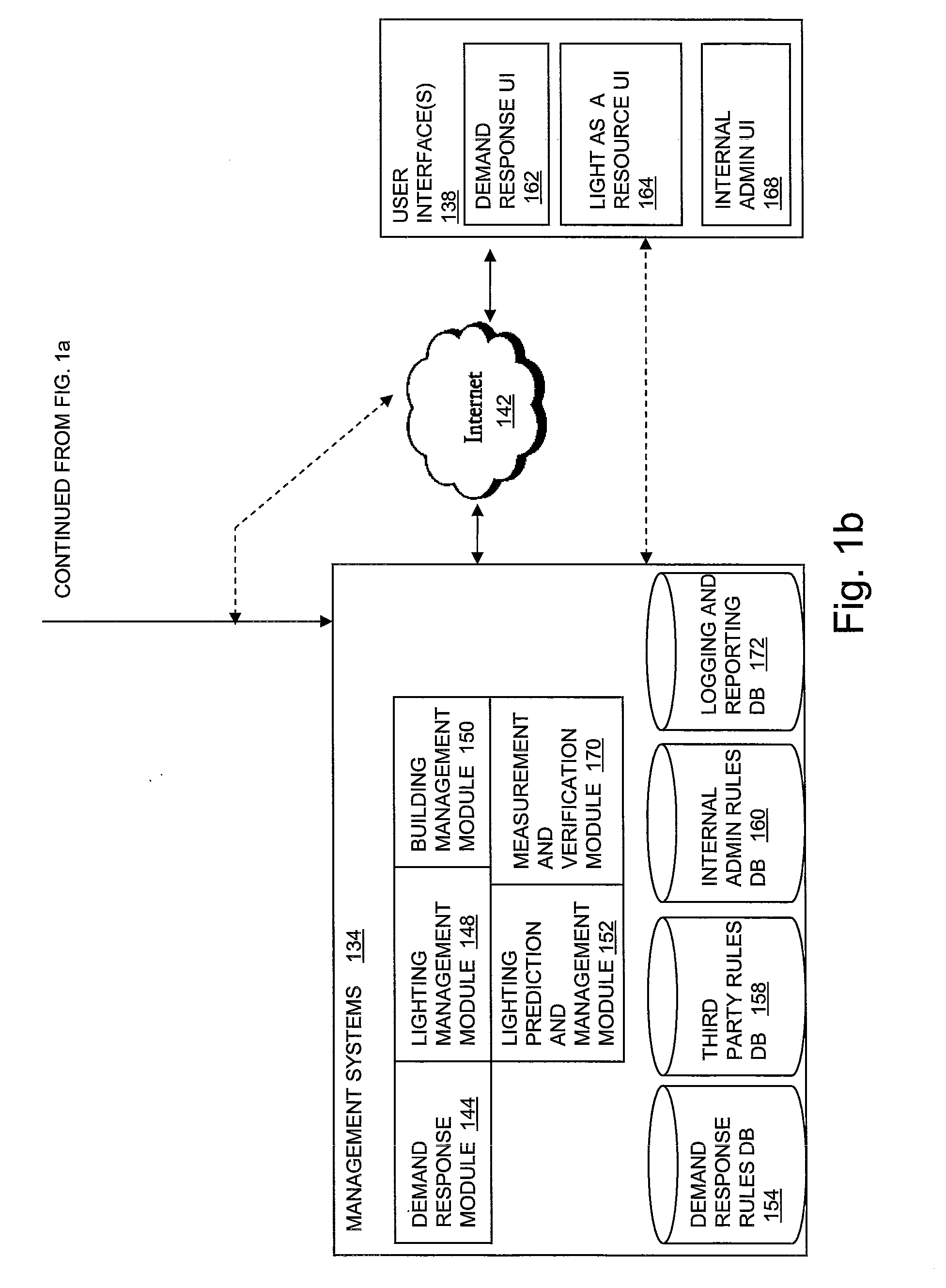 Fixture with Intelligent Light Modules