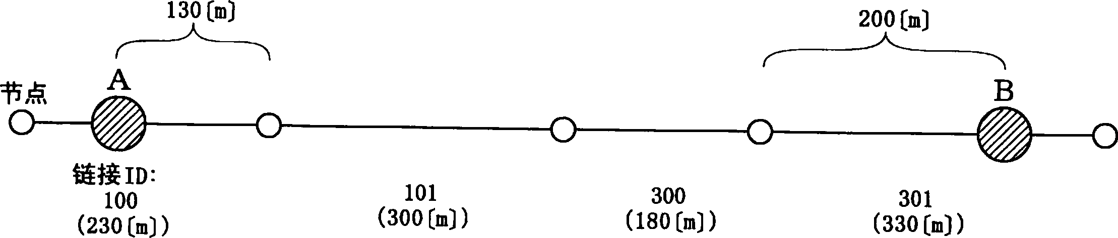 Travel time database generating device