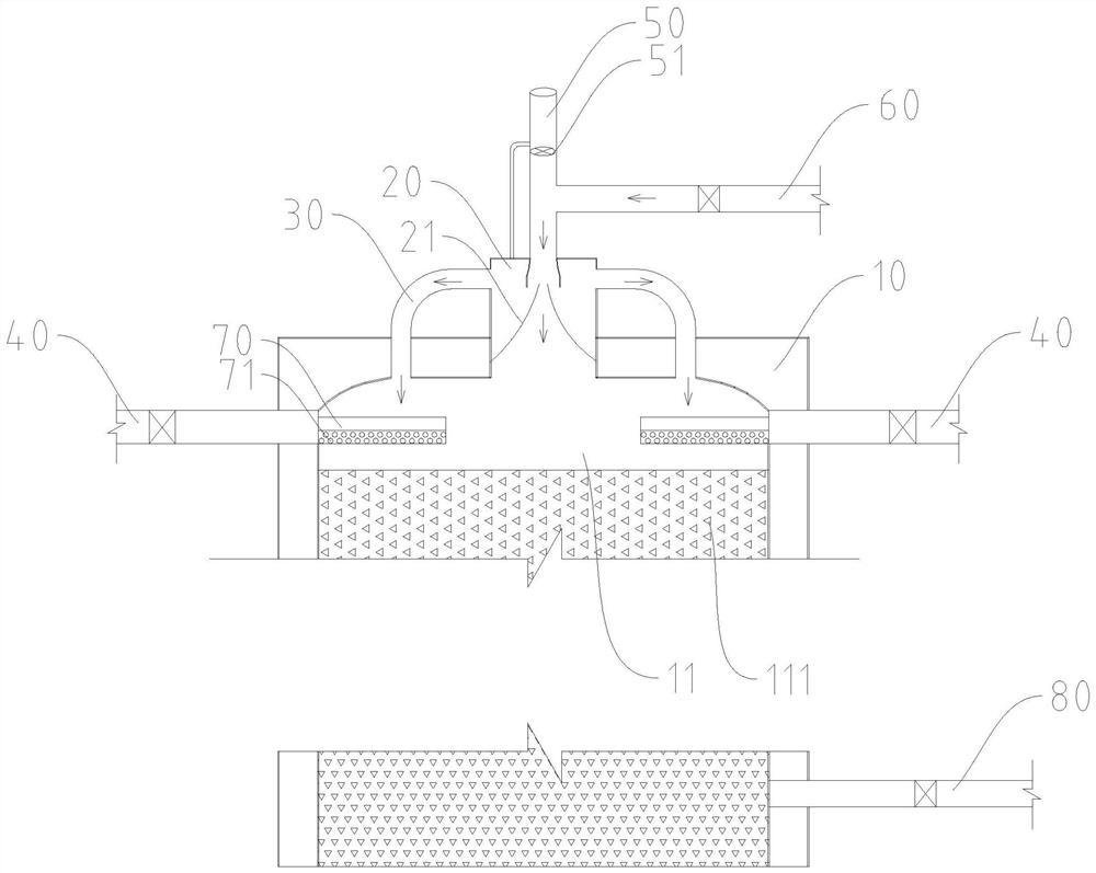 Molecular sieve filter tank water distribution system capable of uniformly distributing water