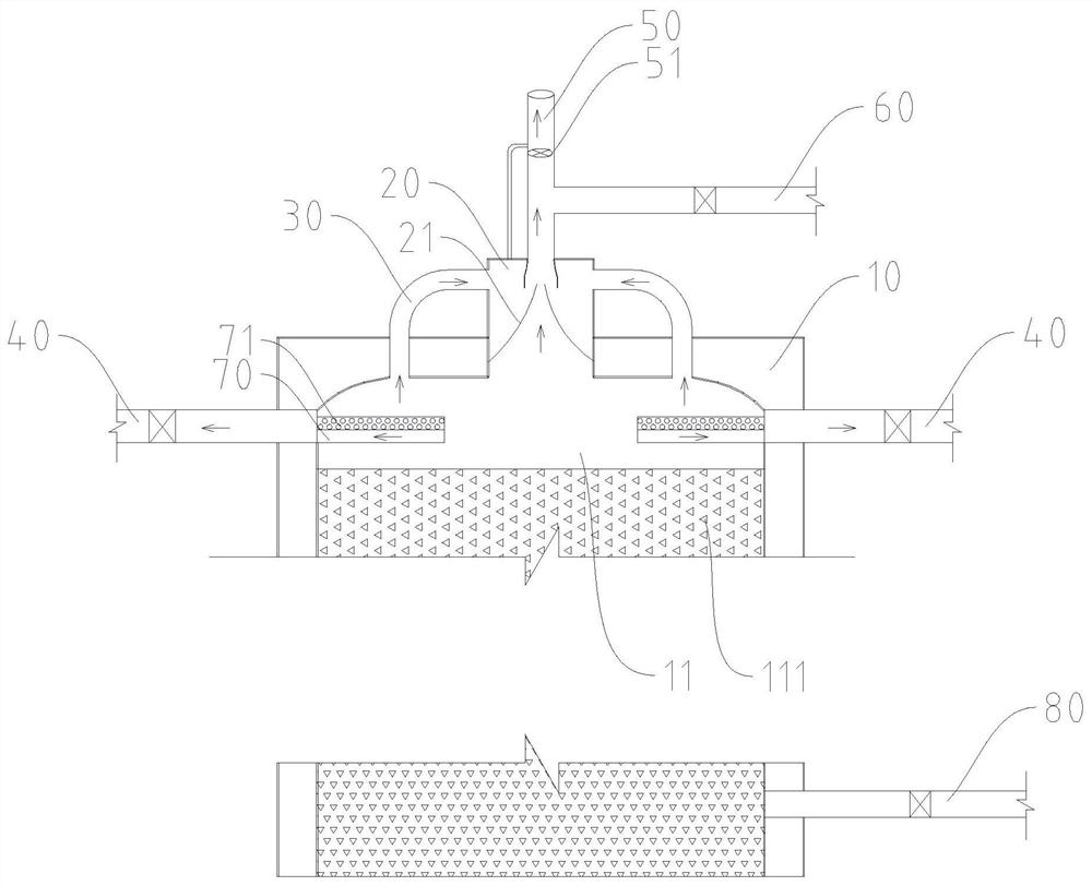 Molecular sieve filter tank water distribution system capable of uniformly distributing water