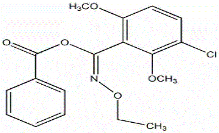 Synergistic insecticide composition containing propargite and benzomate and application thereof