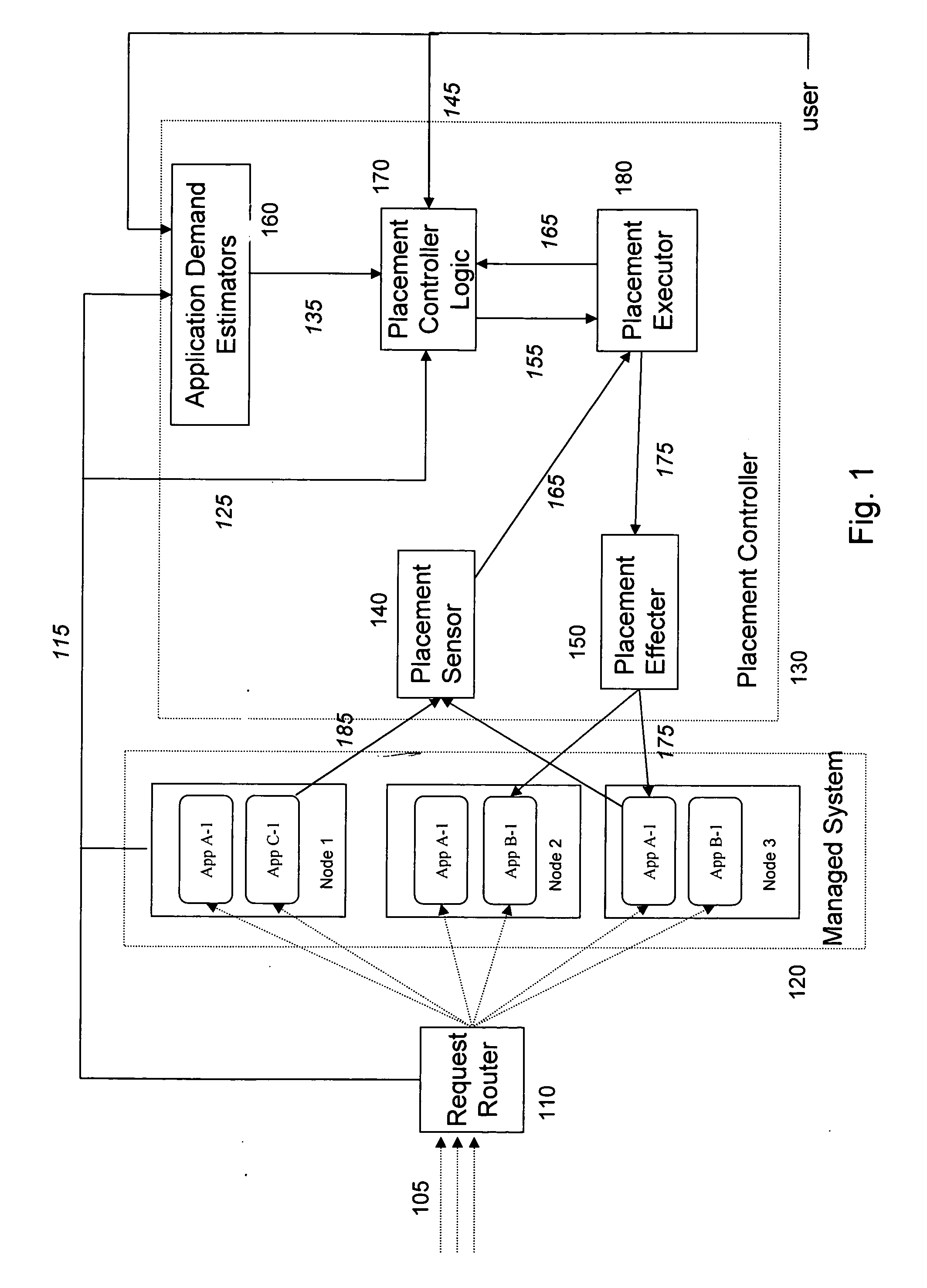 Dynamic application placement with allocation restrictions, vertical stacking and even load distribution